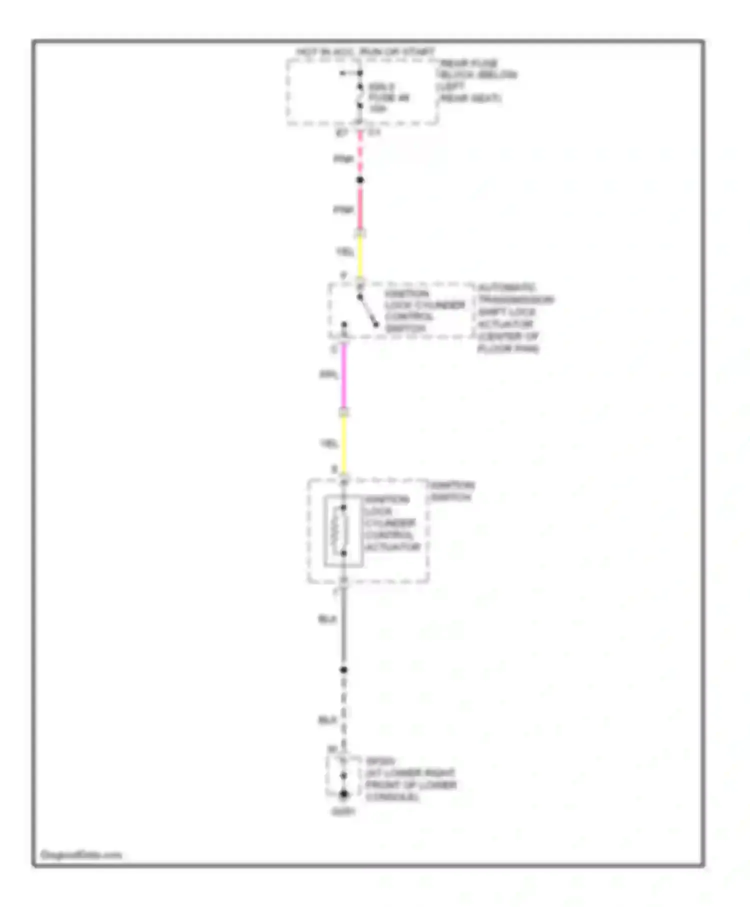 Wiring diagram hot in acc, run or start for Saab 9-7X I (2005-2009) (2 of 4)