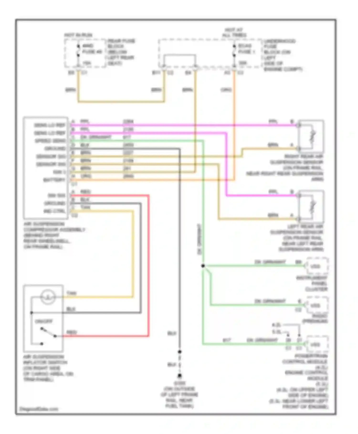 Wiring diagram hot in run for Saab 9-7X I (2005-2009) (4 of 4)