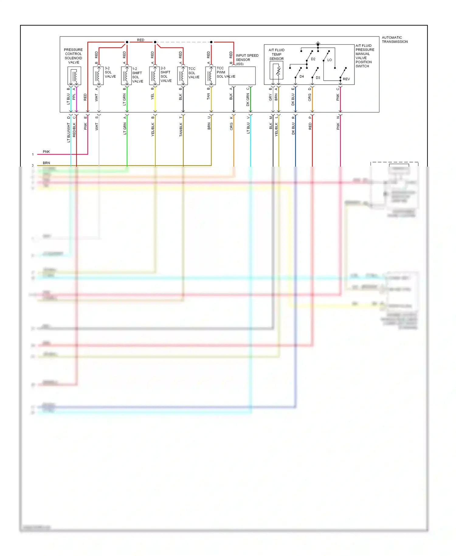Saab 9-7X I (2005-2009) input speed sensor (iss) wiring diagram  (1 of 2)