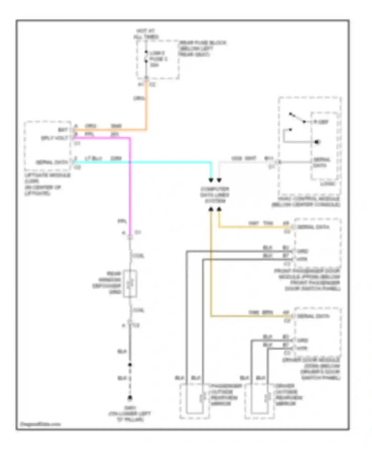 Wiring diagram passenger outside rearview mirror for Saab 9-7X I (2005-2009) (1 of 3)