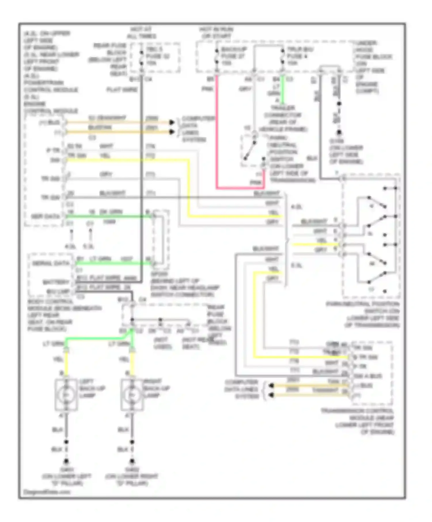 Wiring diagram tr sw a for Saab 9-7X I (2005-2009) (1 of 1)