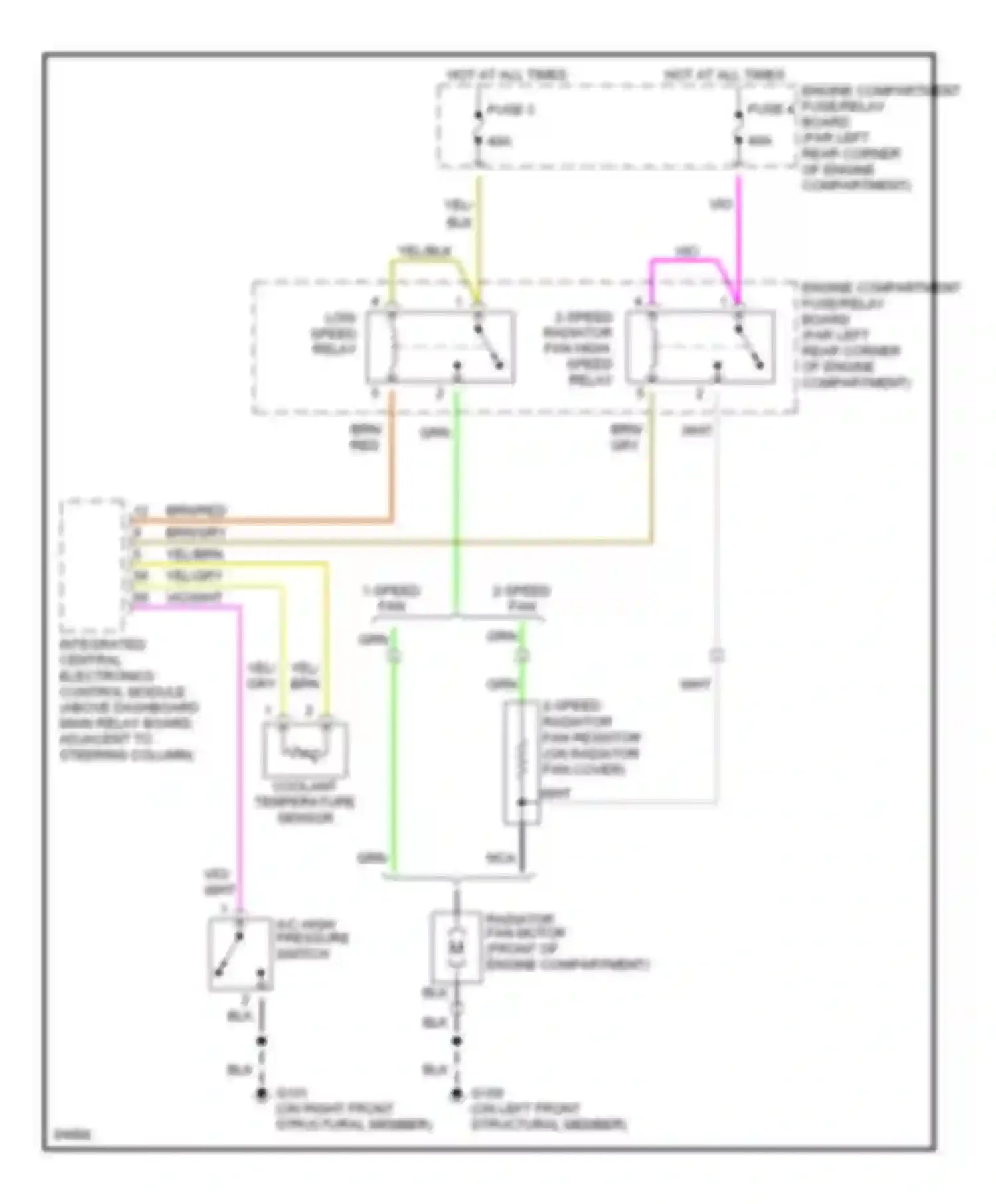 900 Saab II (1993-1998): Cooling fan circuit