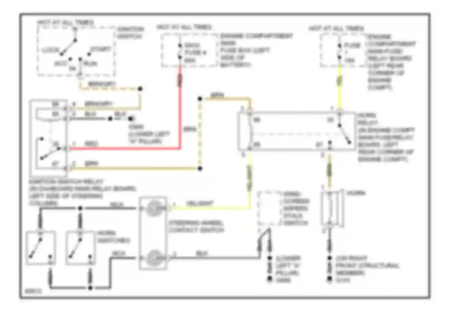 900 Saab II (1993-1998): Horn circuit