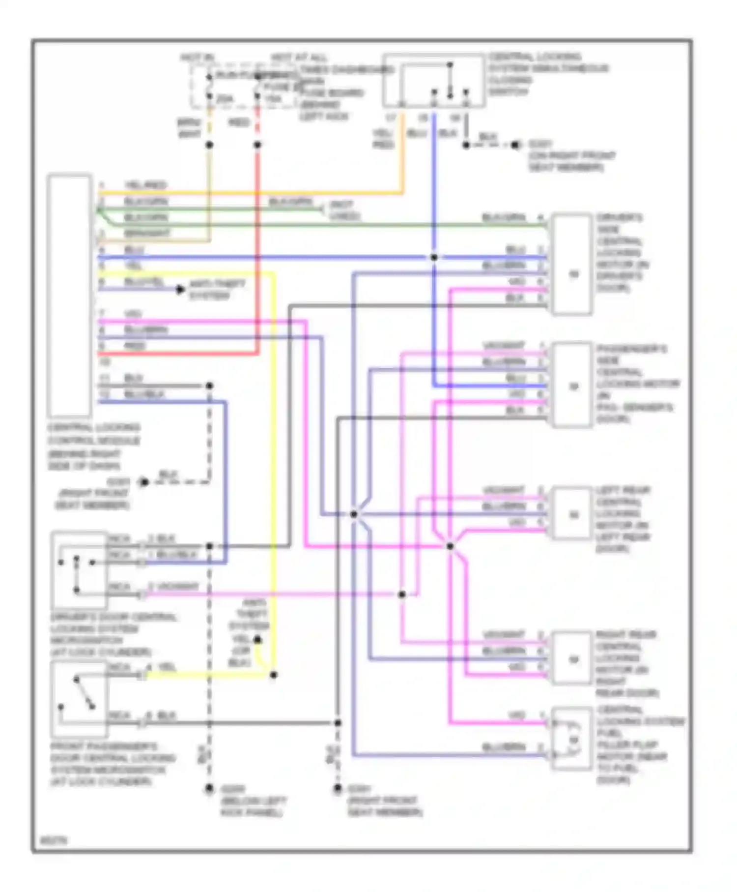 900 Saab II (1993-1998): Power door lock circuit, except convertible