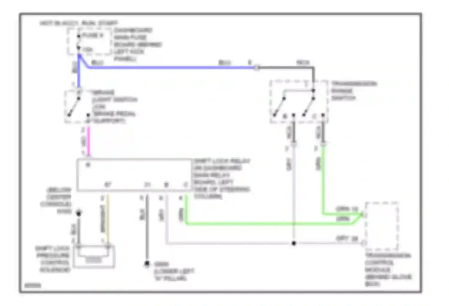 900 Saab II (1993-1998): Shift interlock circuit