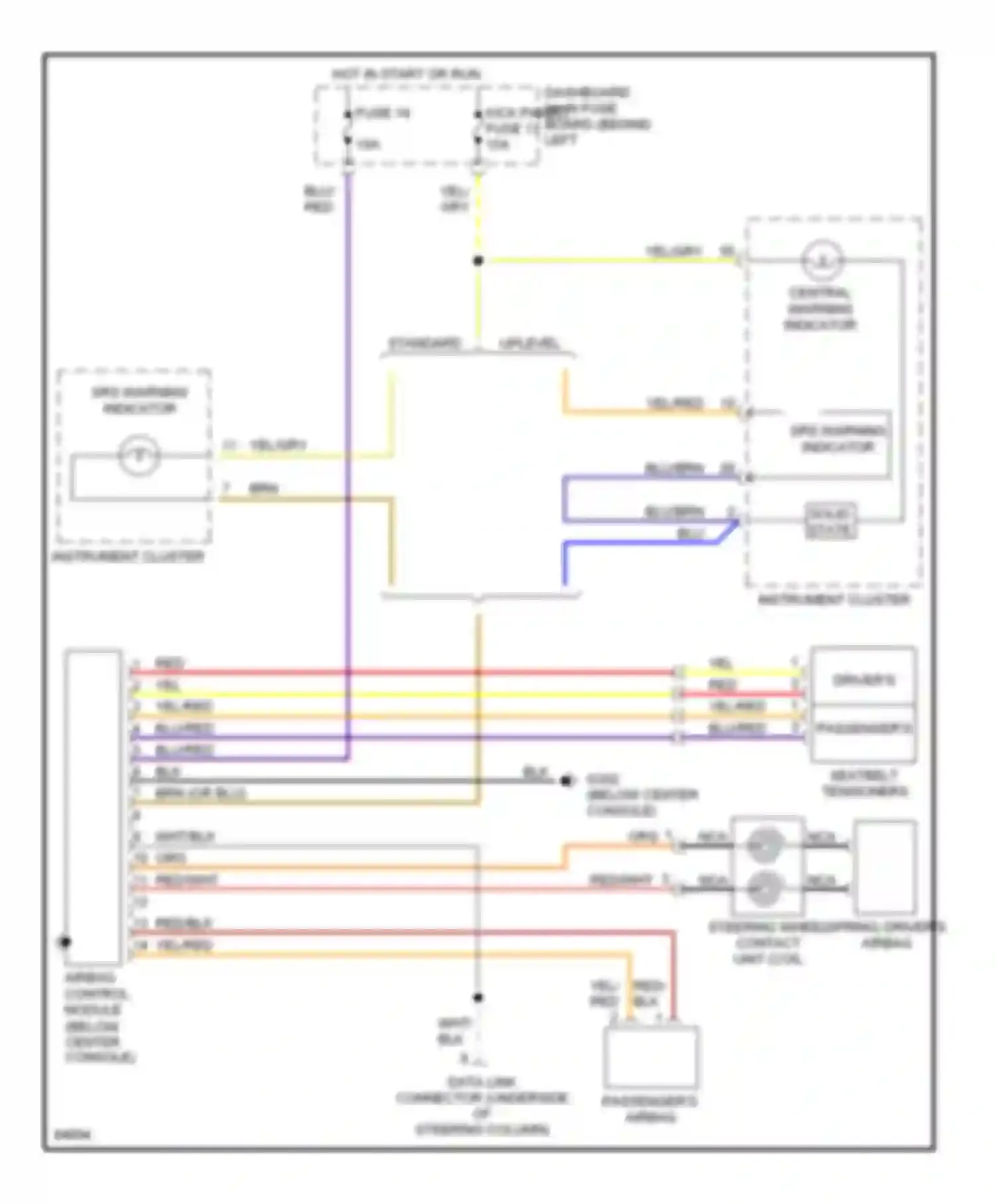 900 Saab II (1993-1998): Supplemental restraint circuit