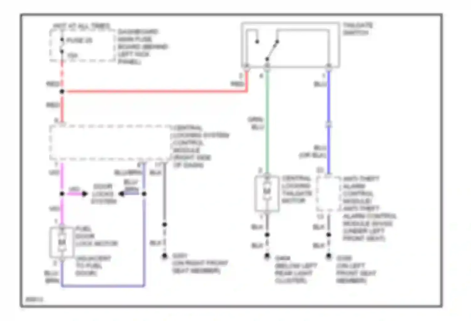 900 Saab II (1993-1998): Tailgate & fuel door release, except convertible