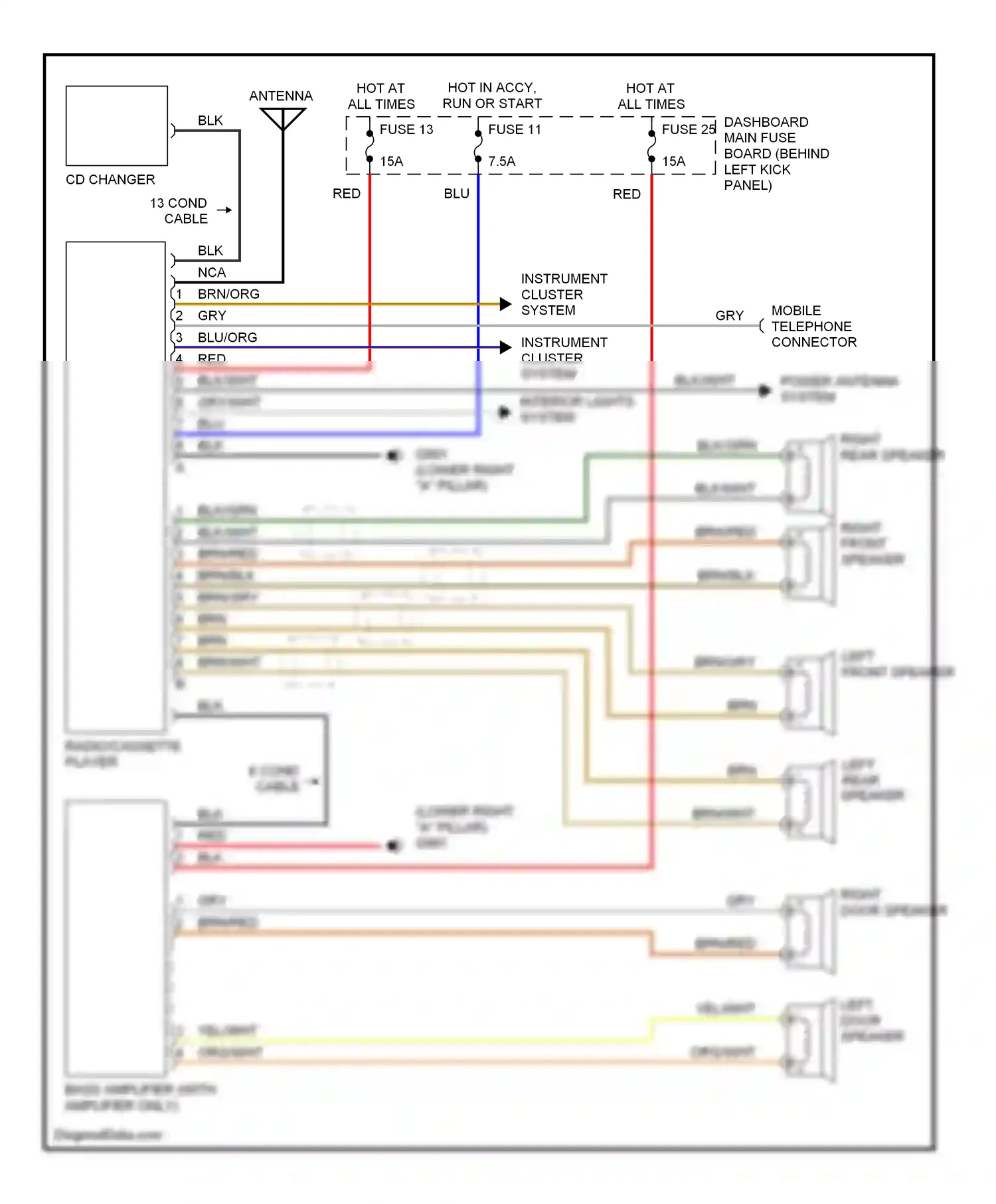 Wiring diagram cd changer for Saab 900 II (1993-1998) (1 of 1)
