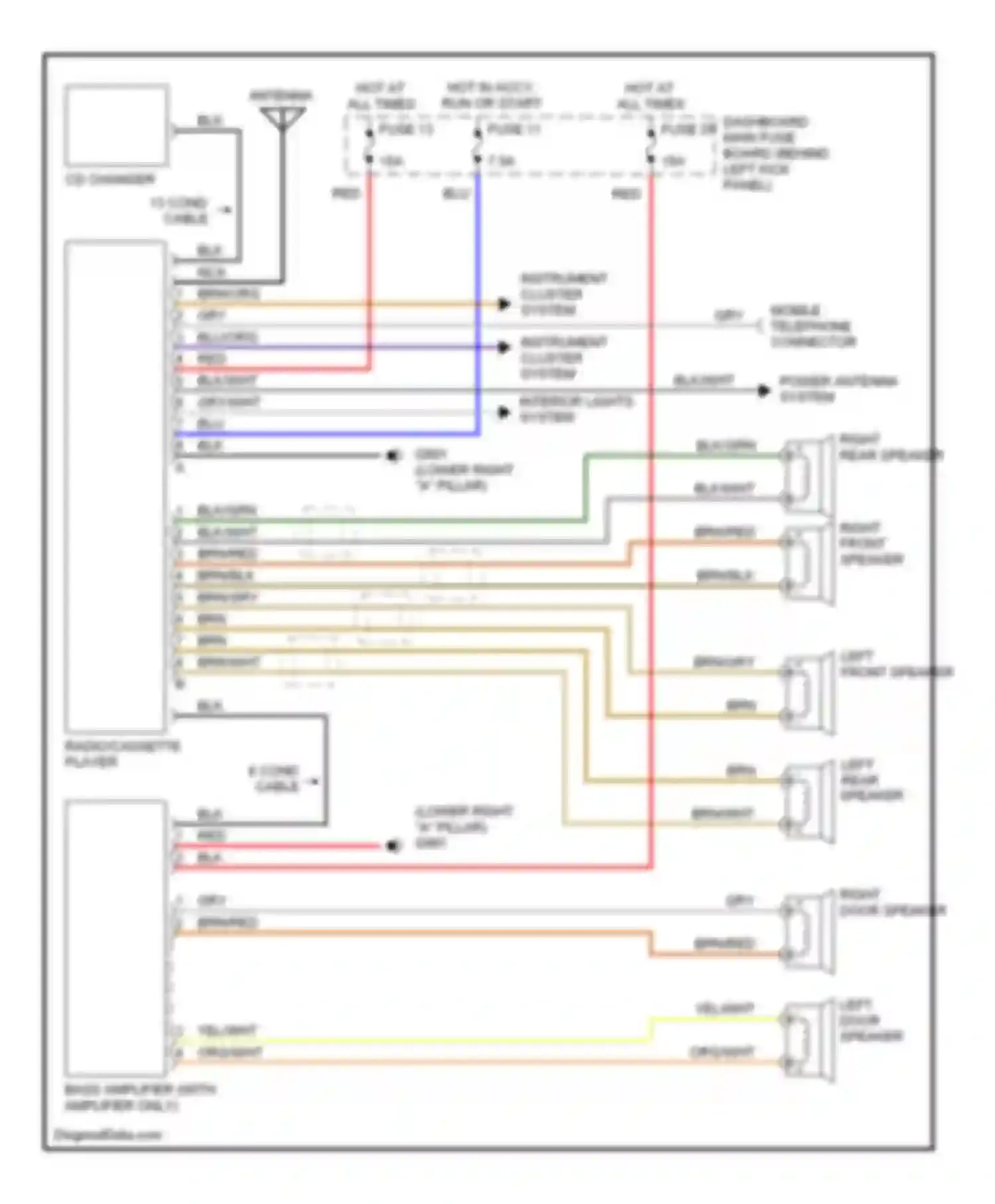 Wiring diagram instrument cluster system for Saab 900 II (1993-1998) (3 of 3)