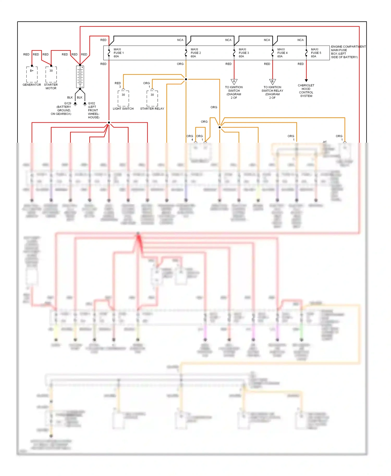 Wiring diagram integrated central electron- ics for Saab 900 II (1993-1998) (1 of 1)