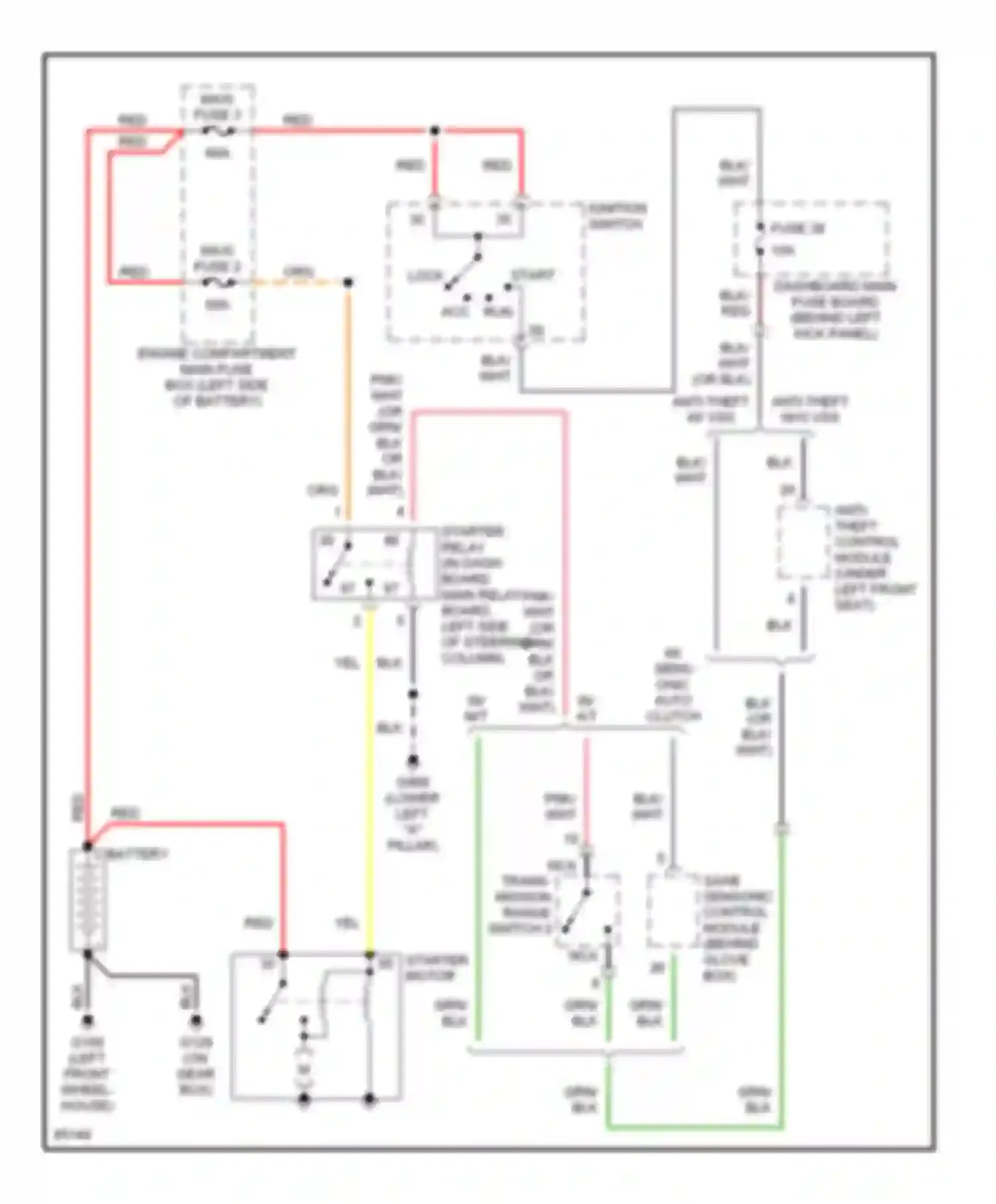 Wiring diagram trans- mission range switch 2 for Saab 900 II (1993-1998) (3 of 3)