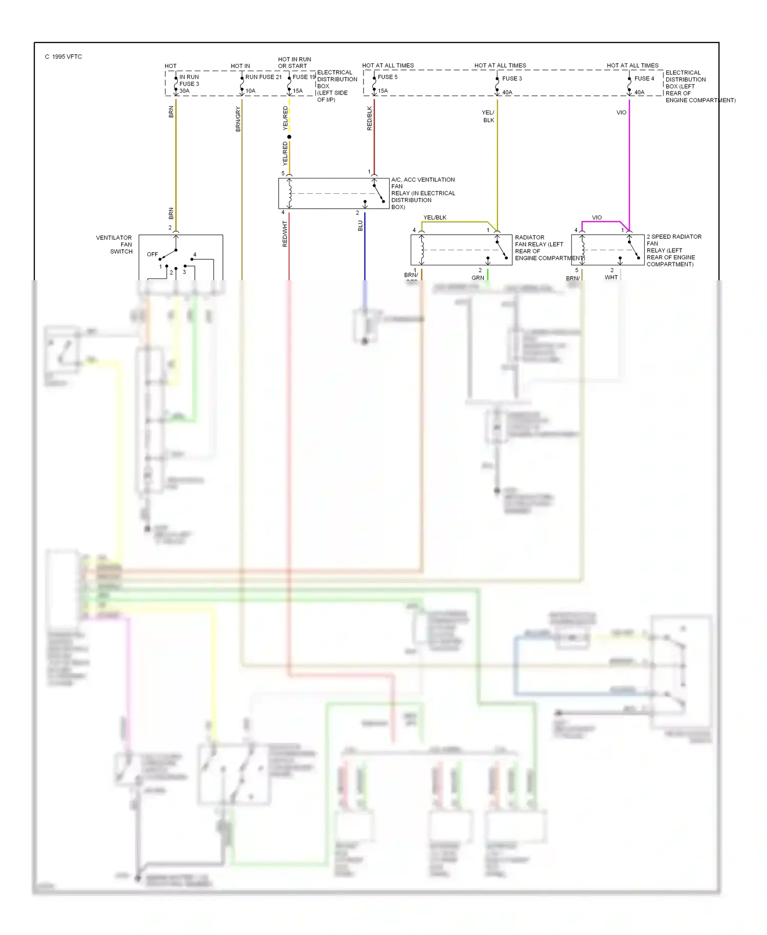 Wiring diagram ventilator fan switch for Saab 900 II (1993-1998) (1 of 1)