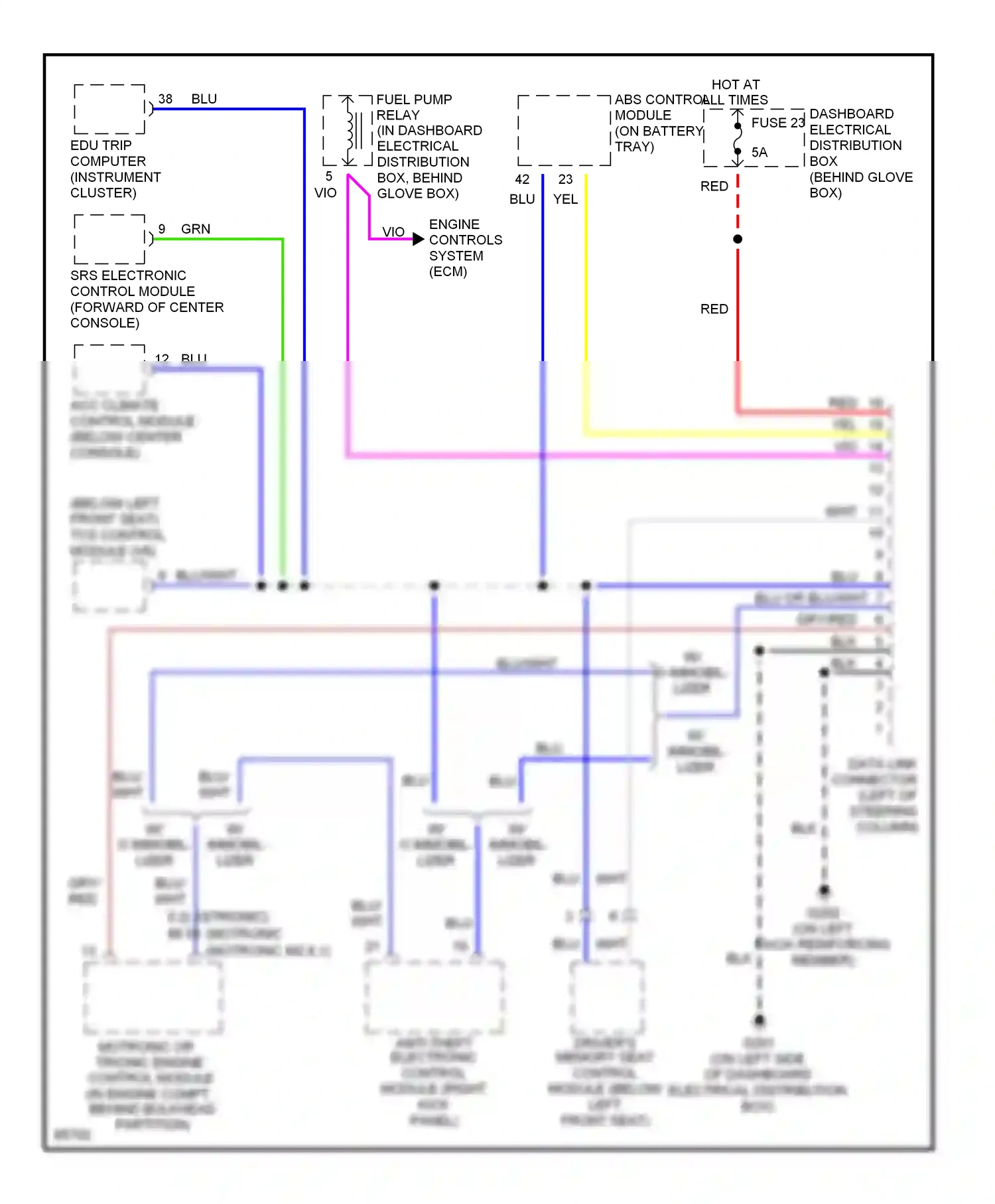 Computer data lines — Computer data lines. Saab 9000 I facelift (1991-1998)