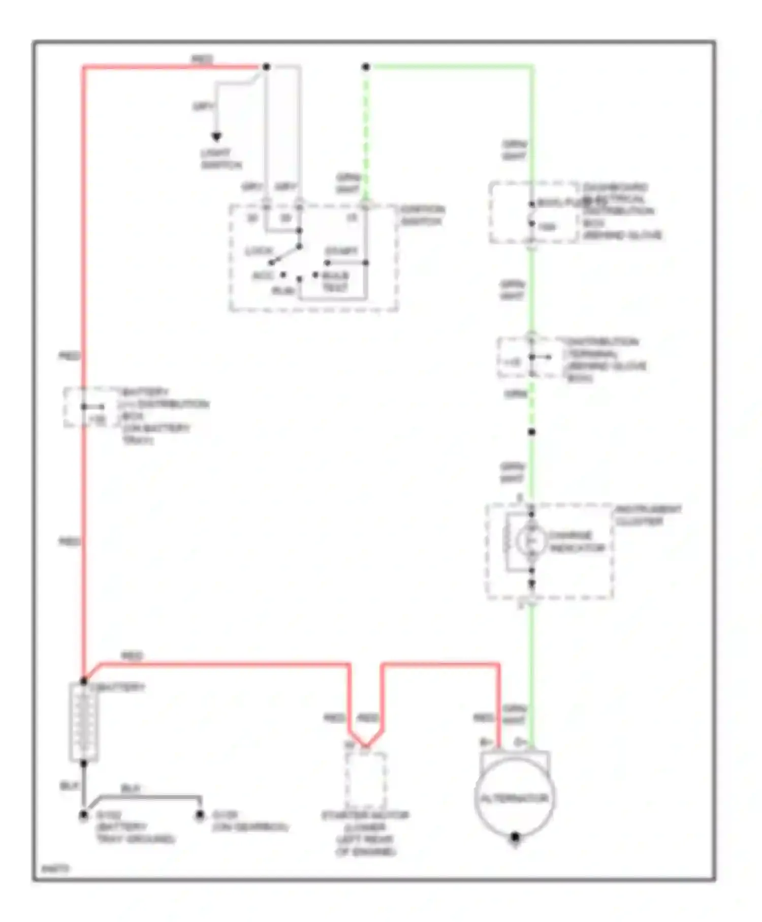 9000 Saab I facelift (1991-1998): Charging circuit