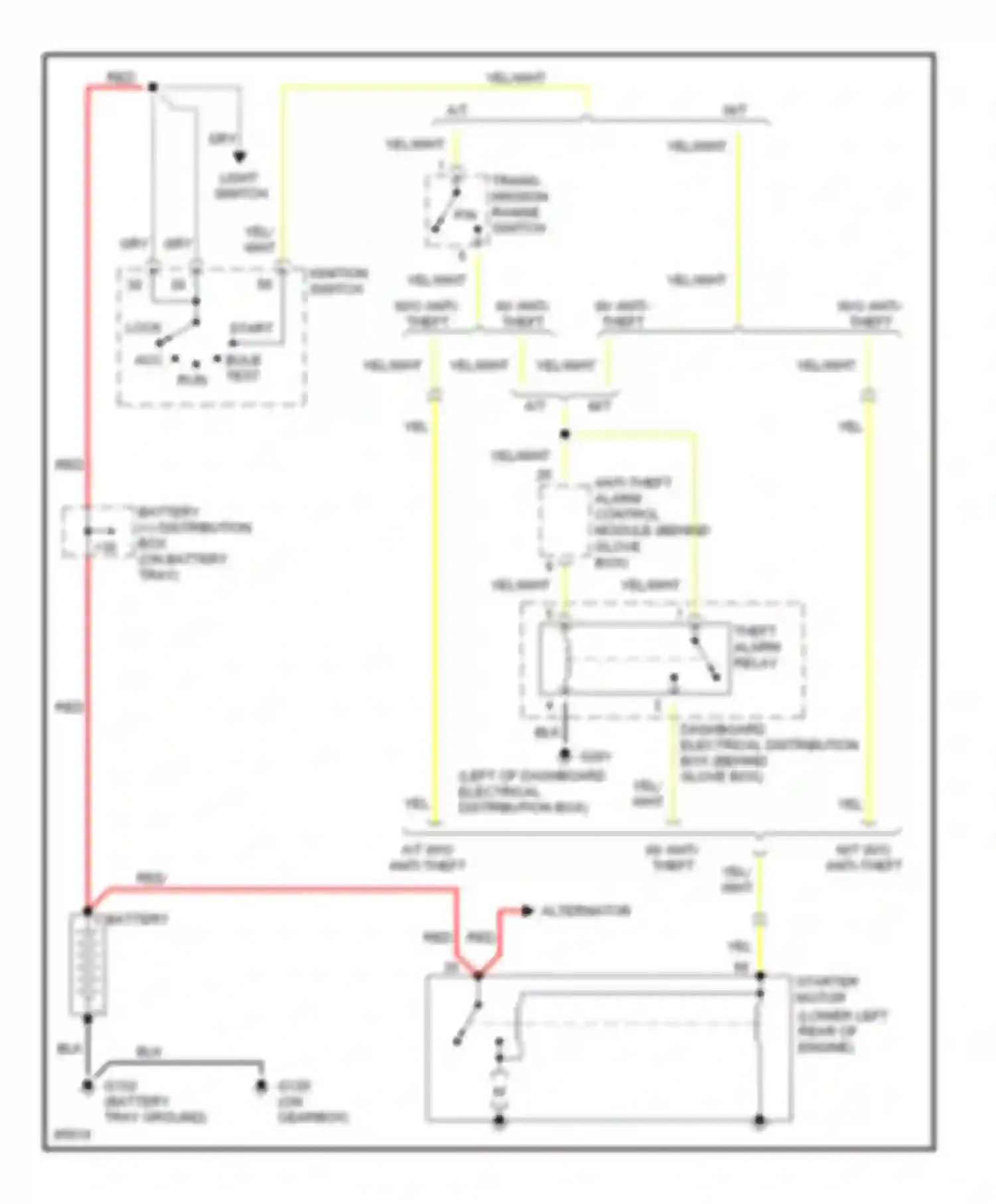 Wiring diagram bulb test for Saab 9000 I facelift (1991-1998) (3 of 3)