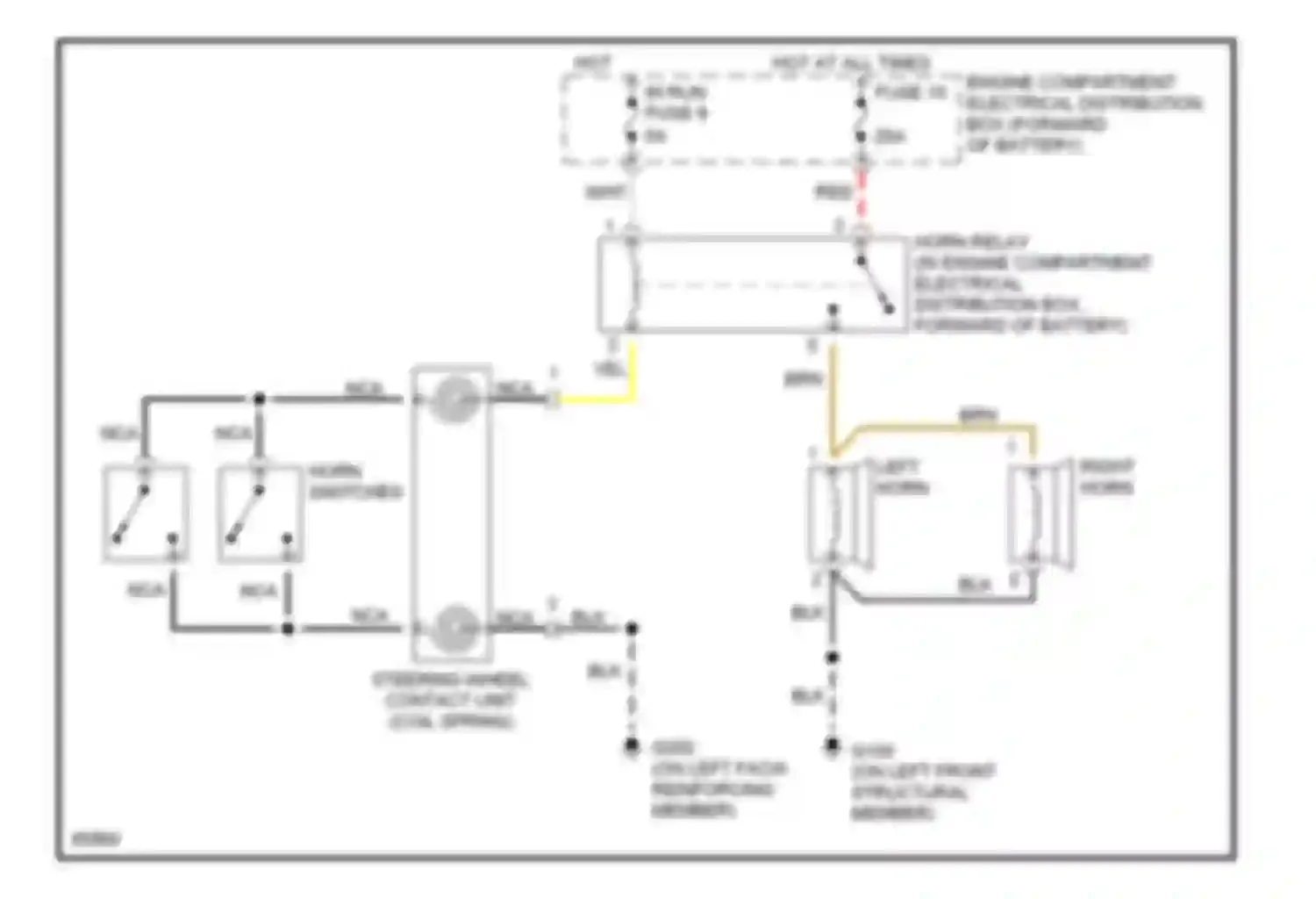 Wiring diagram hot in run fuse 9 for Saab 9000 I facelift (1991-1998) (2 of 2)