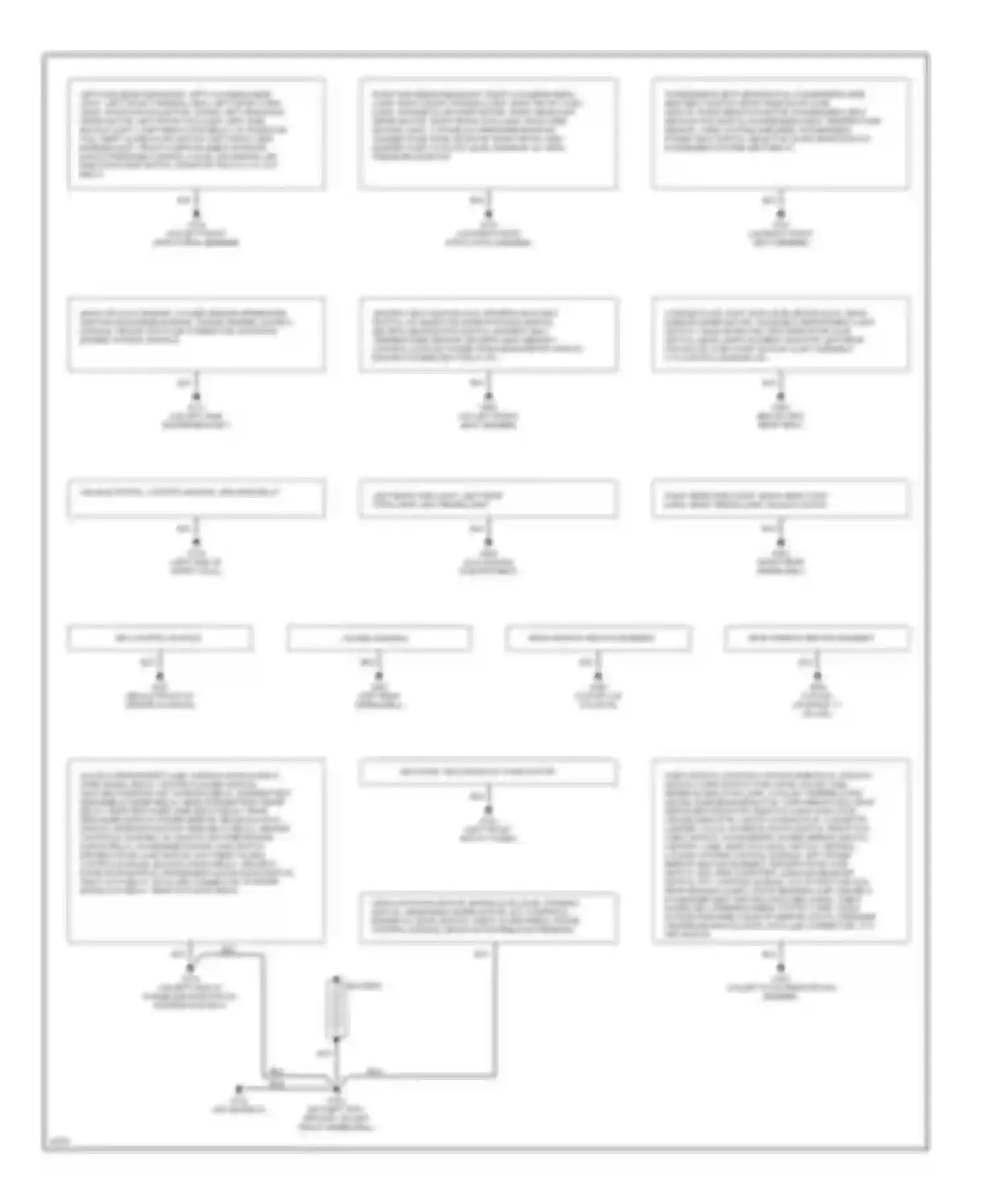 Wiring diagram interlock relay, rear fog light relay for Saab 9000 I facelift (1991-1998) (1 of 1)