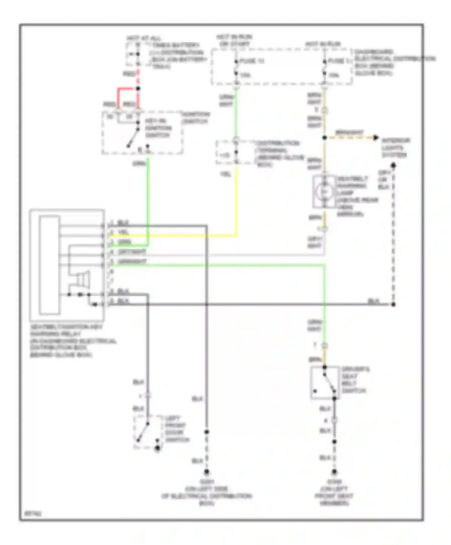Wiring diagram key-in ignition switch for Saab 9000 I facelift (1991-1998) (4 of 4)