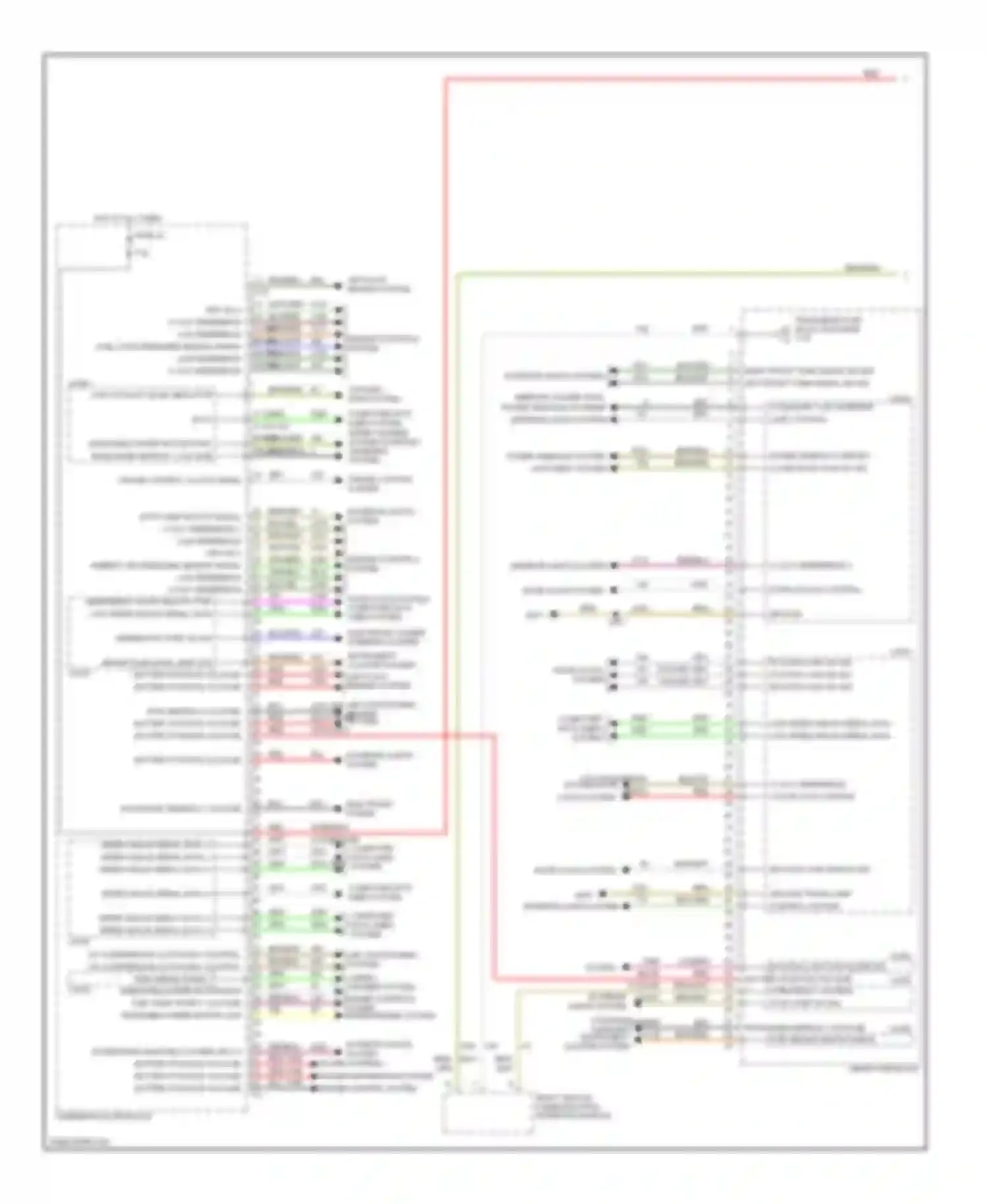 Astra Saturn I (2008-2009): Body control modules circuit (2 of 3)