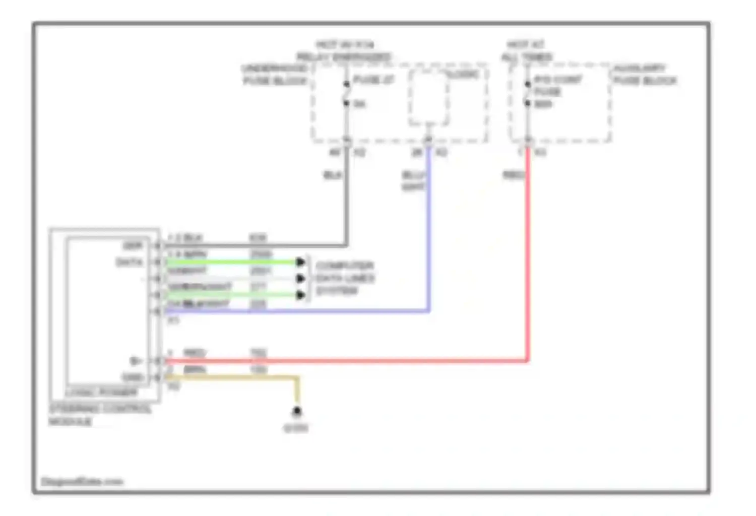 Astra Saturn I (2008-2009): Electronic power steering circuit