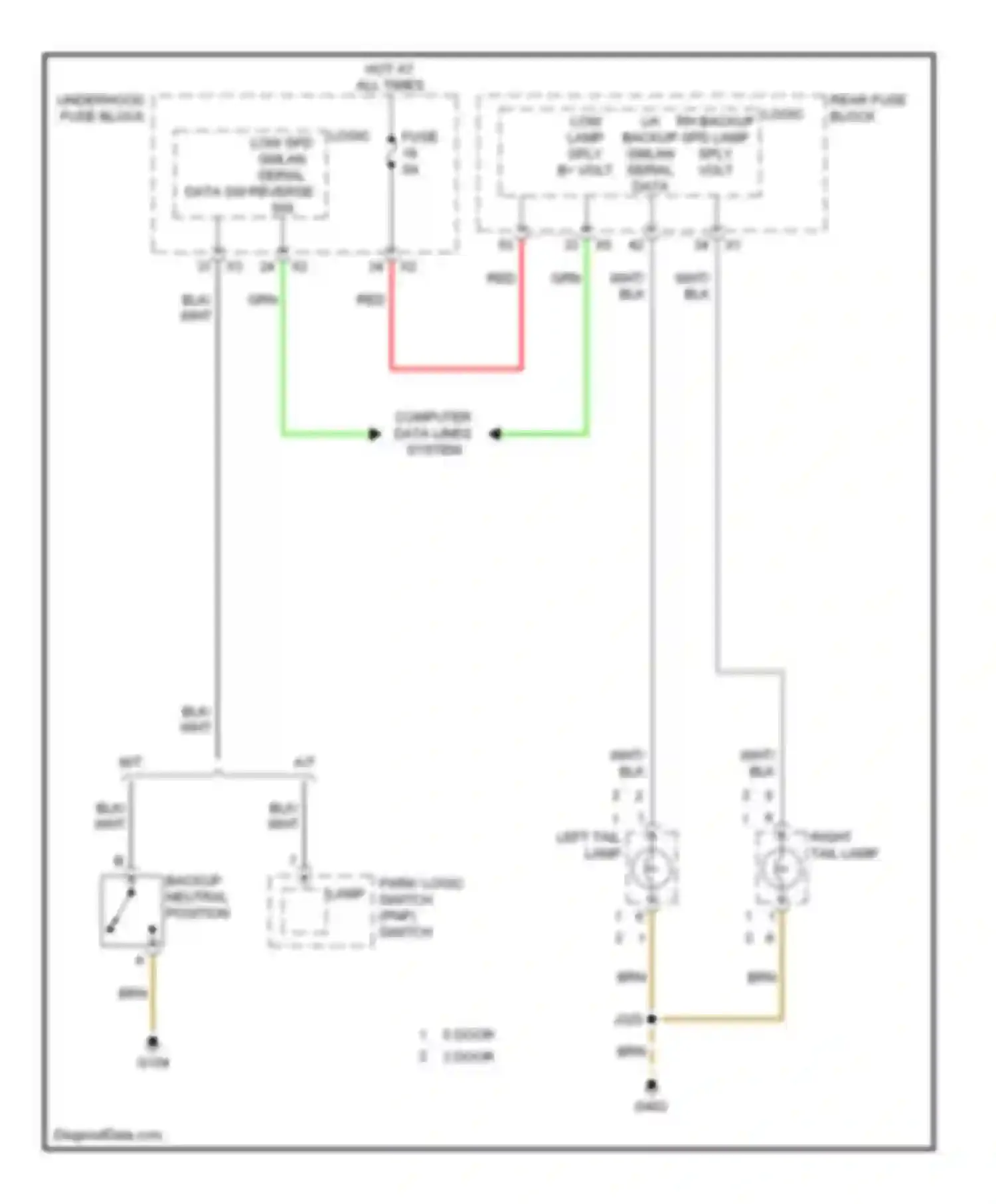 Astra Saturn I (2008-2009): Backup lamps circuit
