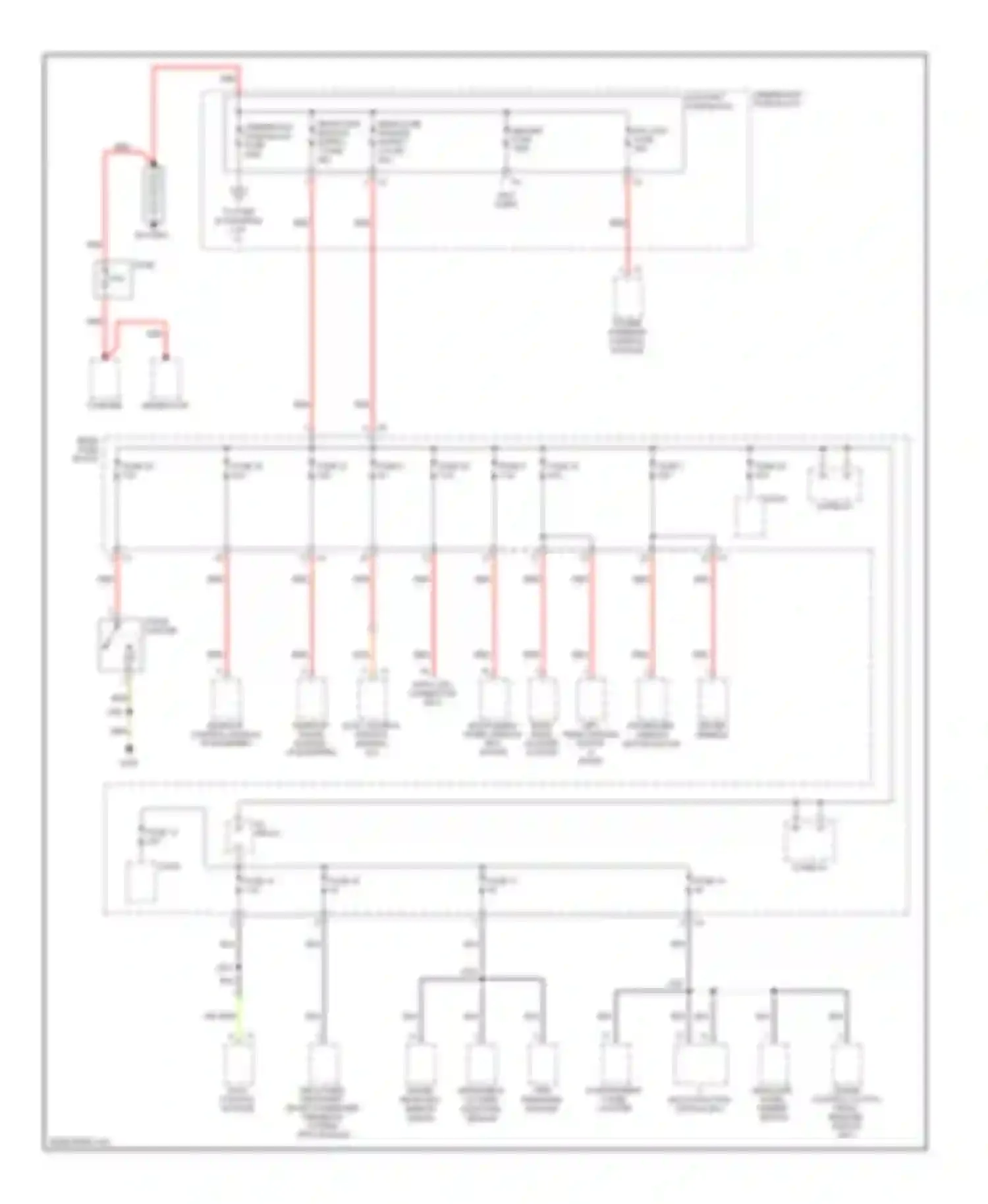 Astra Saturn I (2008-2009): Power distribution circuit (1 of 3)
