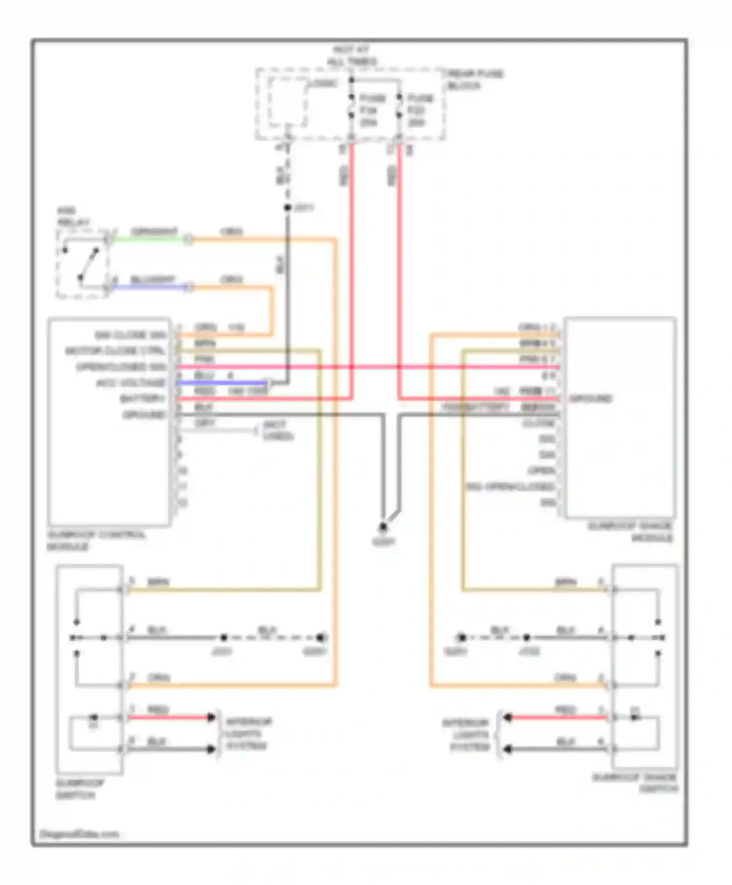Astra Saturn I (2008-2009): Power top/sunroof circuit