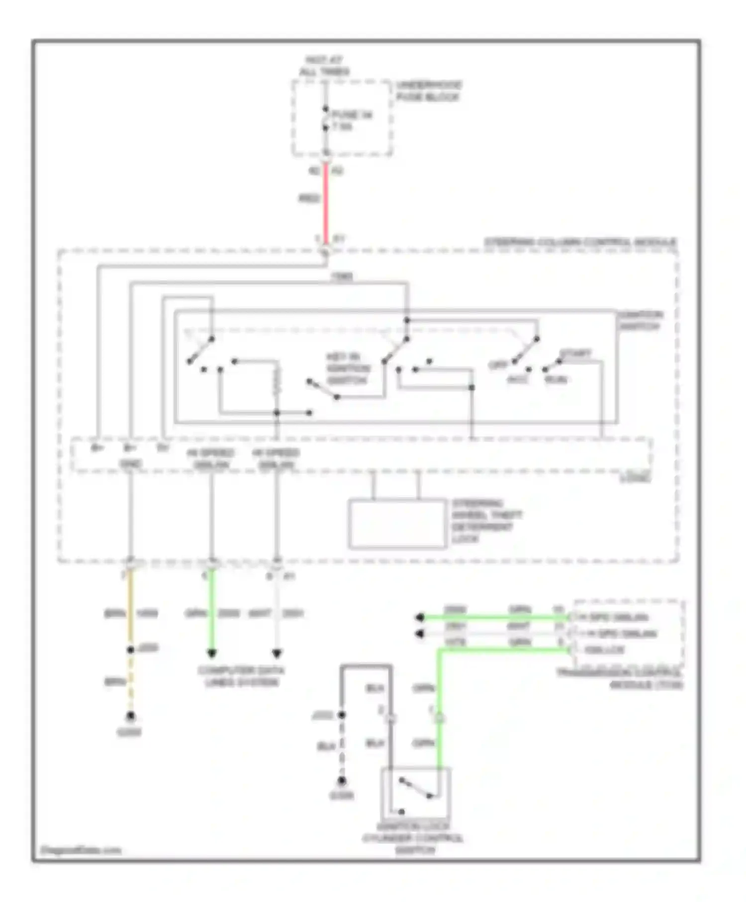 Astra Saturn I (2008-2009): Ignition lock solenoid circuit