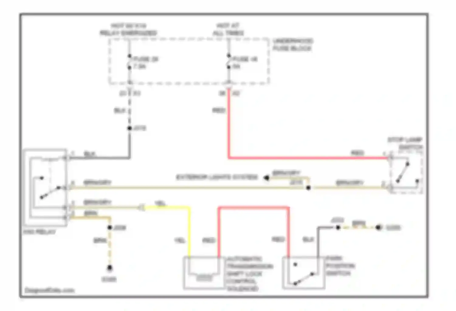 Astra Saturn I (2008-2009): Shift interlock circuit