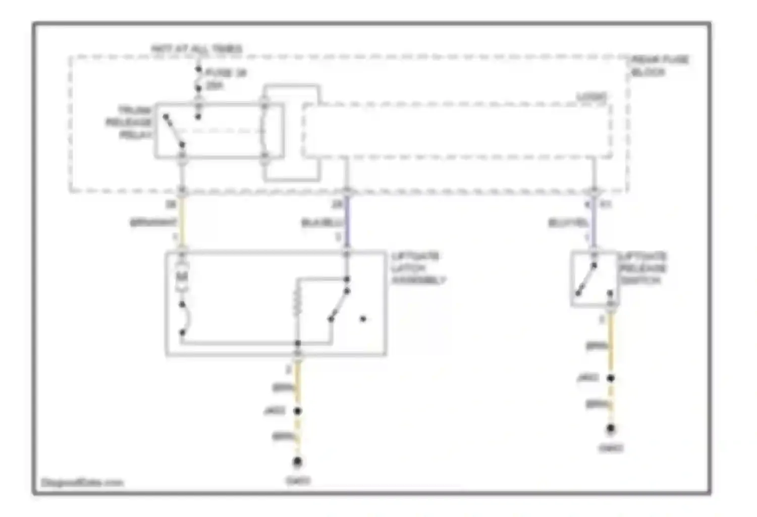 Wiring diagram liftgate release switch for Saturn Astra I (2008-2009) (1 of 1)