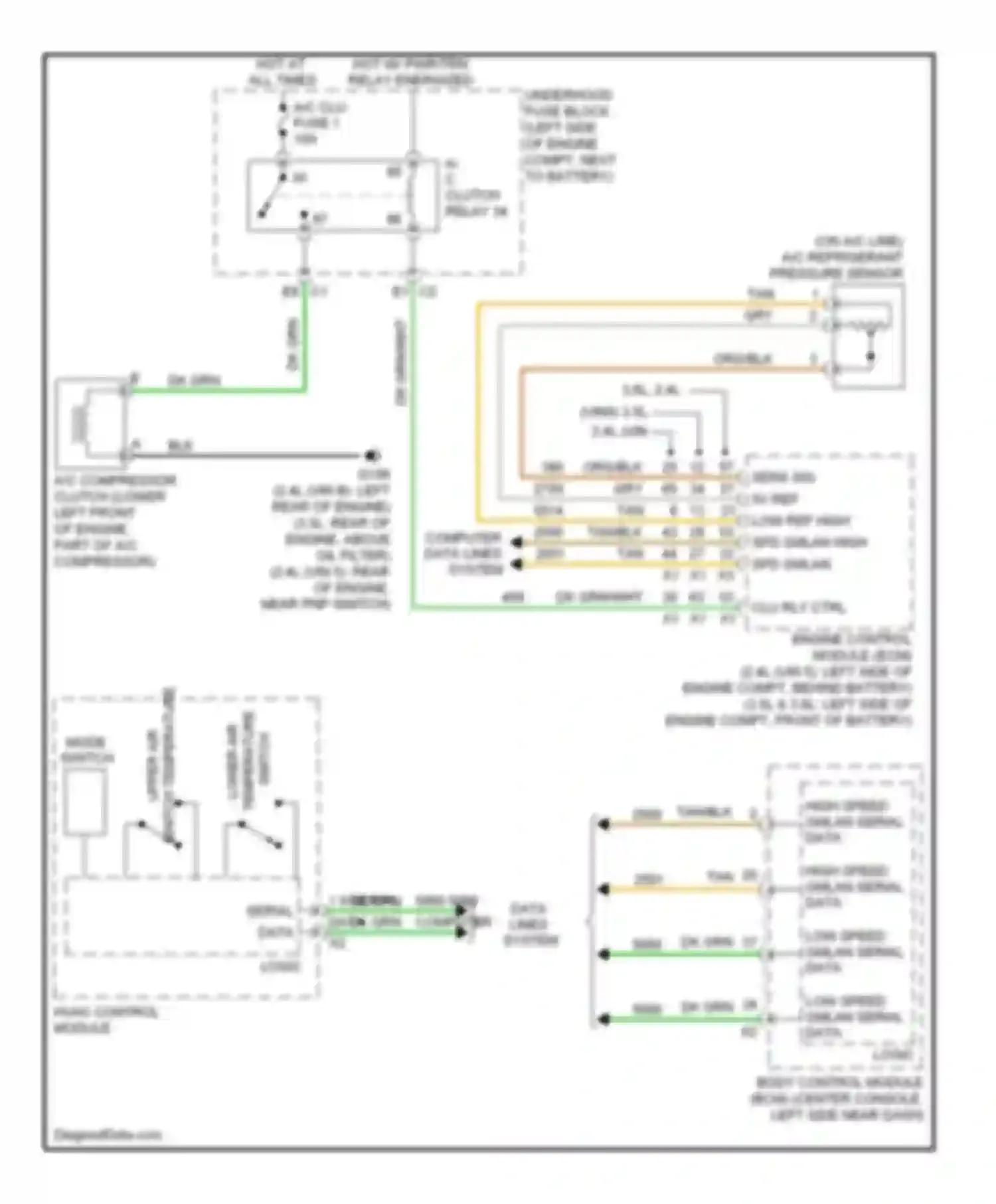 Aura Saturn I (2006-2010): Compressor circuit, with auto a/c