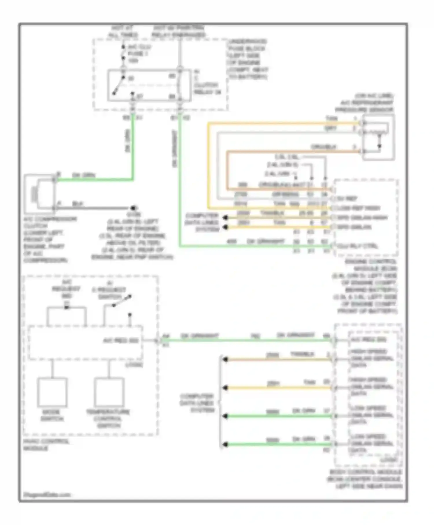 Aura Saturn I (2006-2010): Compressor circuit, with manual a/c