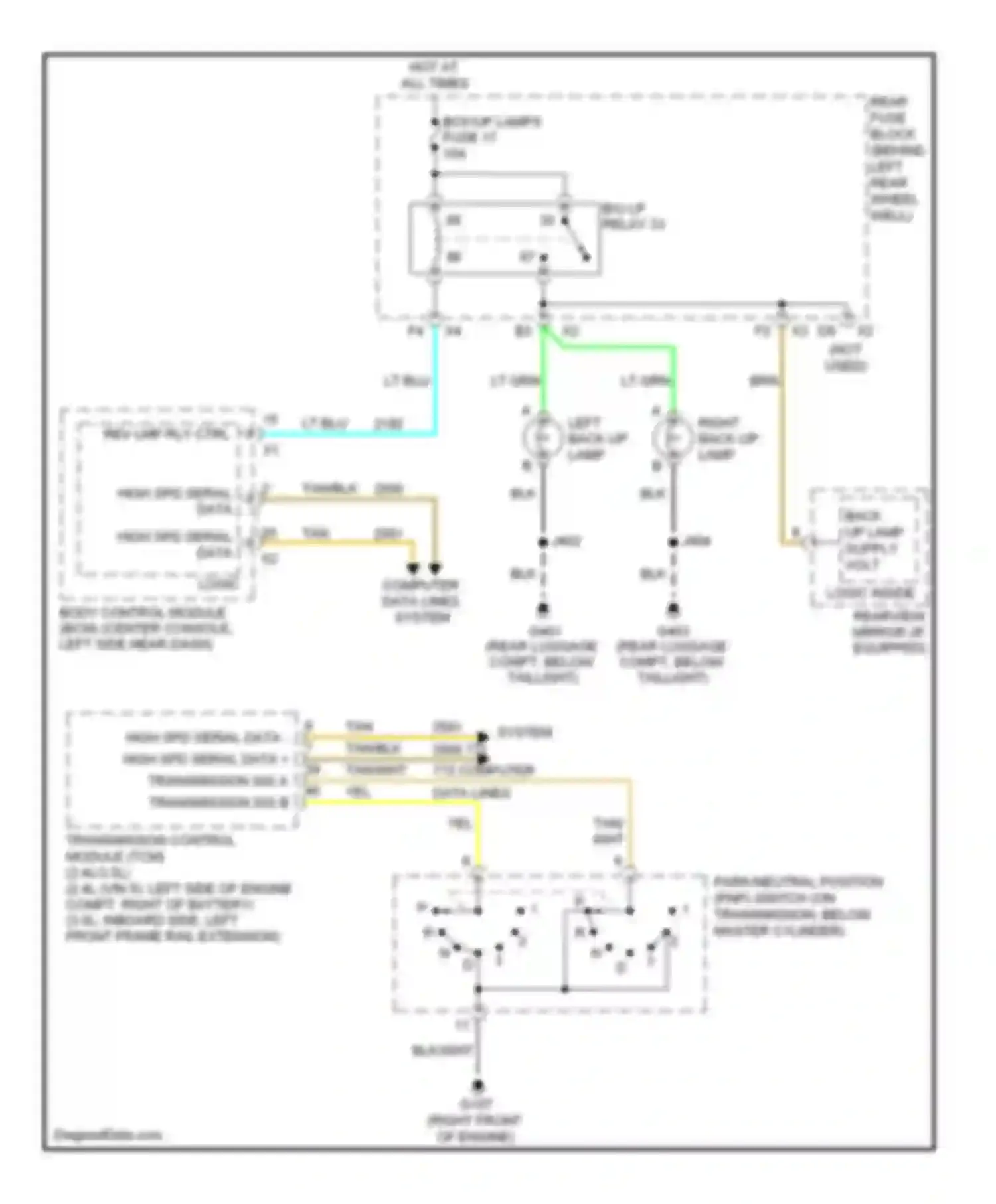 Aura Saturn I (2006-2010): Backup lamps circuit