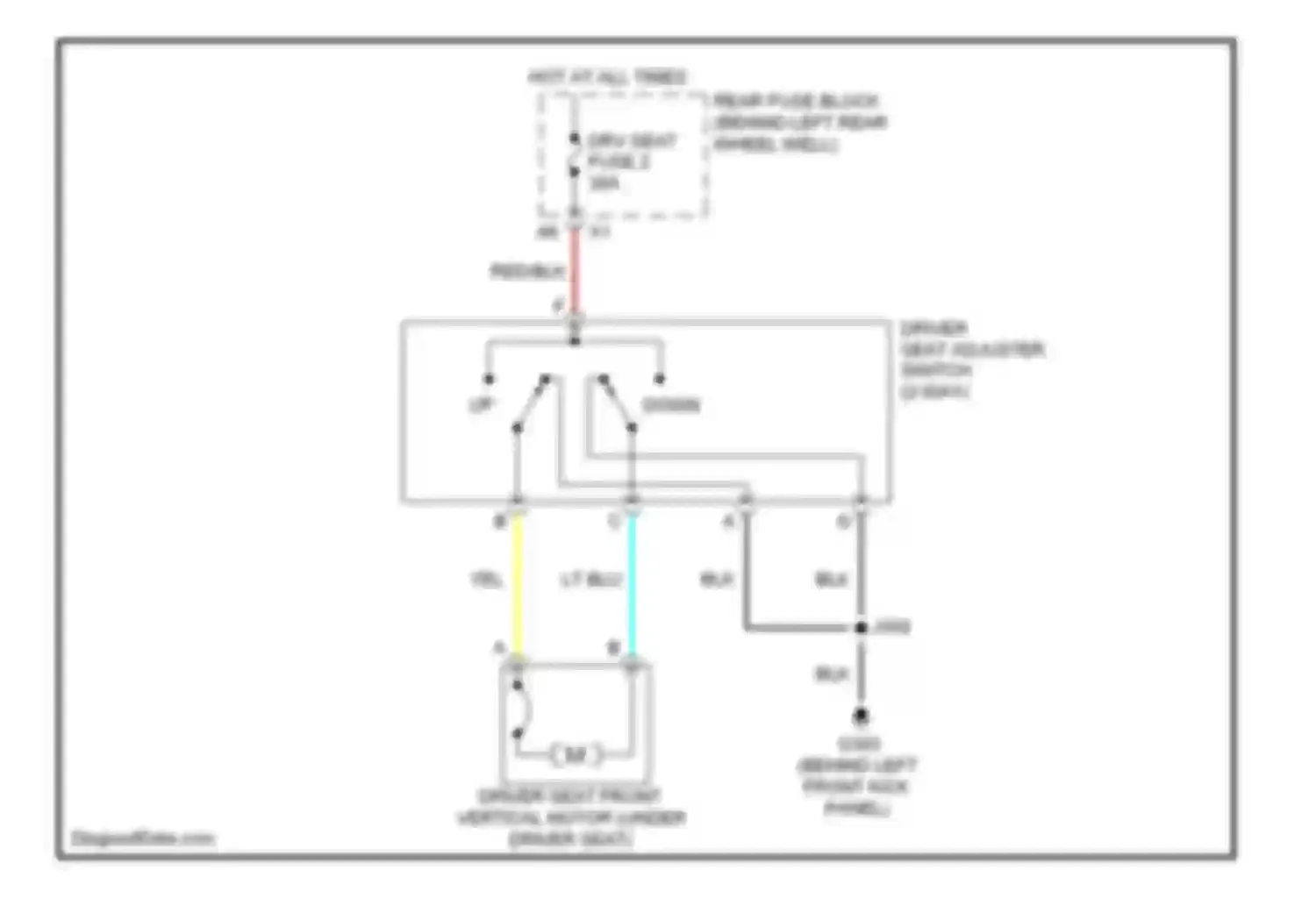 Aura Saturn I (2006-2010): 2-way adjustable power seat circuit