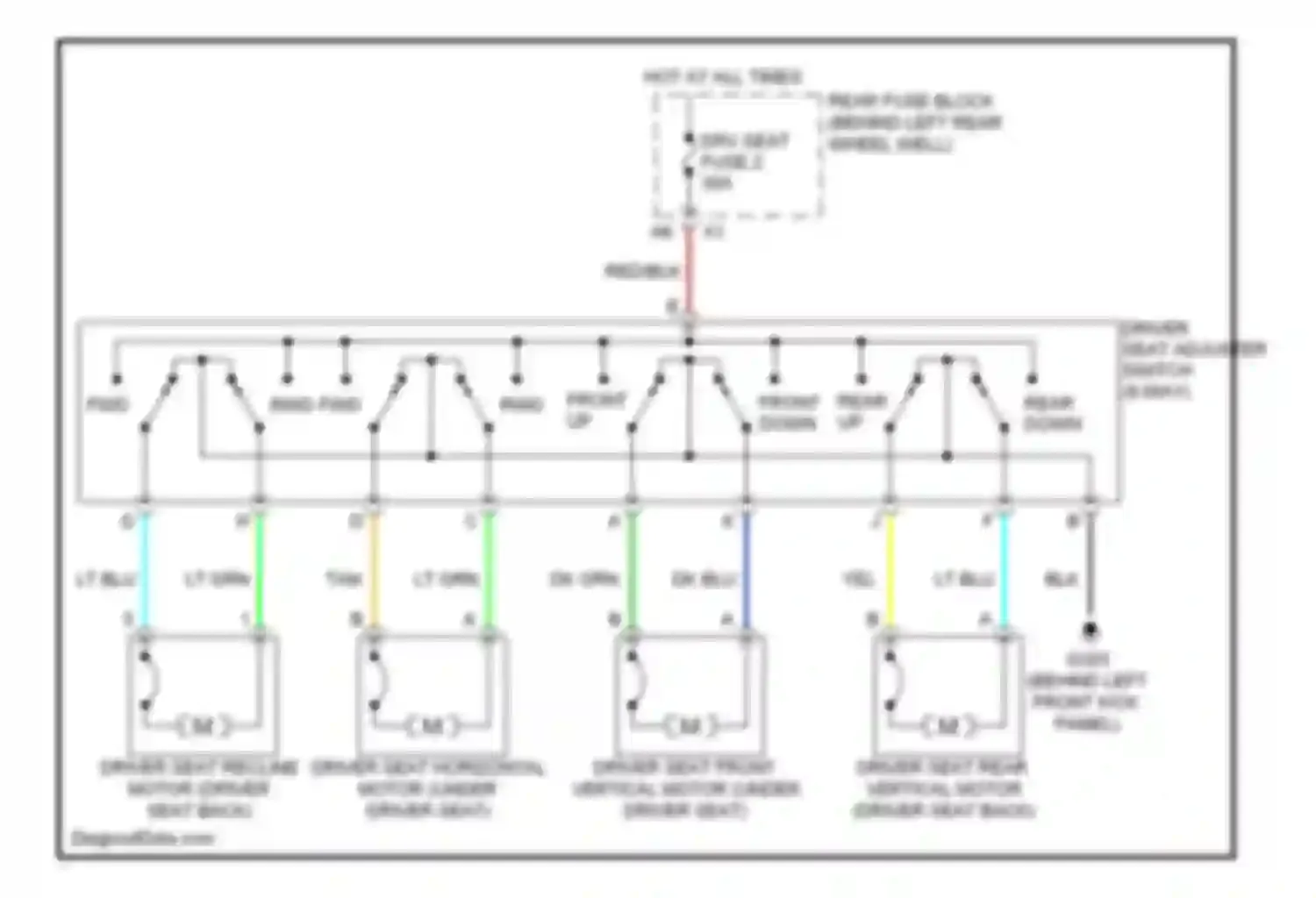Aura Saturn I (2006-2010): 8-way adjustable power seat circuit