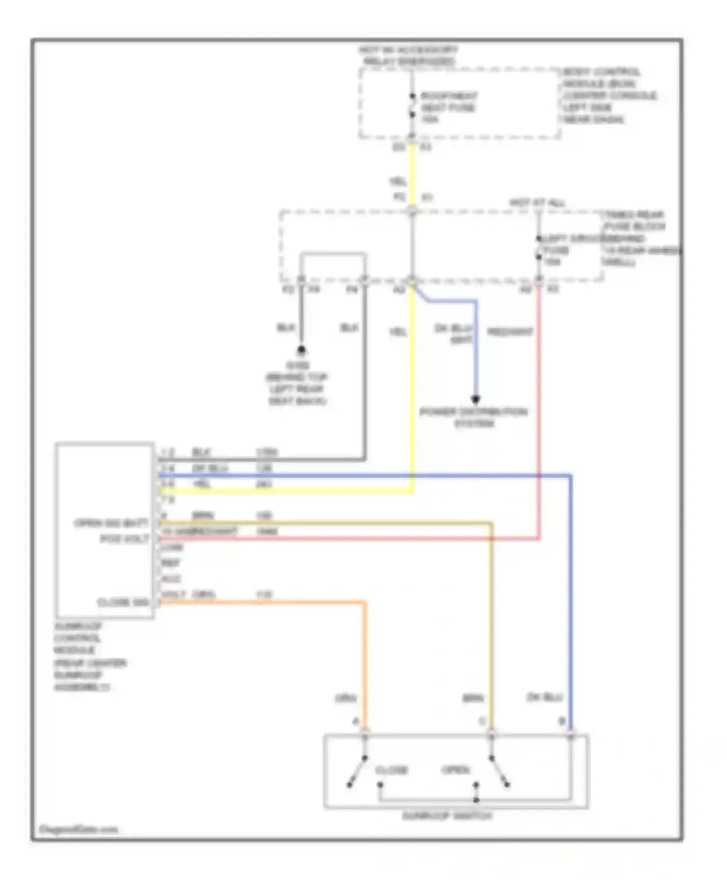 Aura Saturn I (2006-2010): Sunroof circuit
