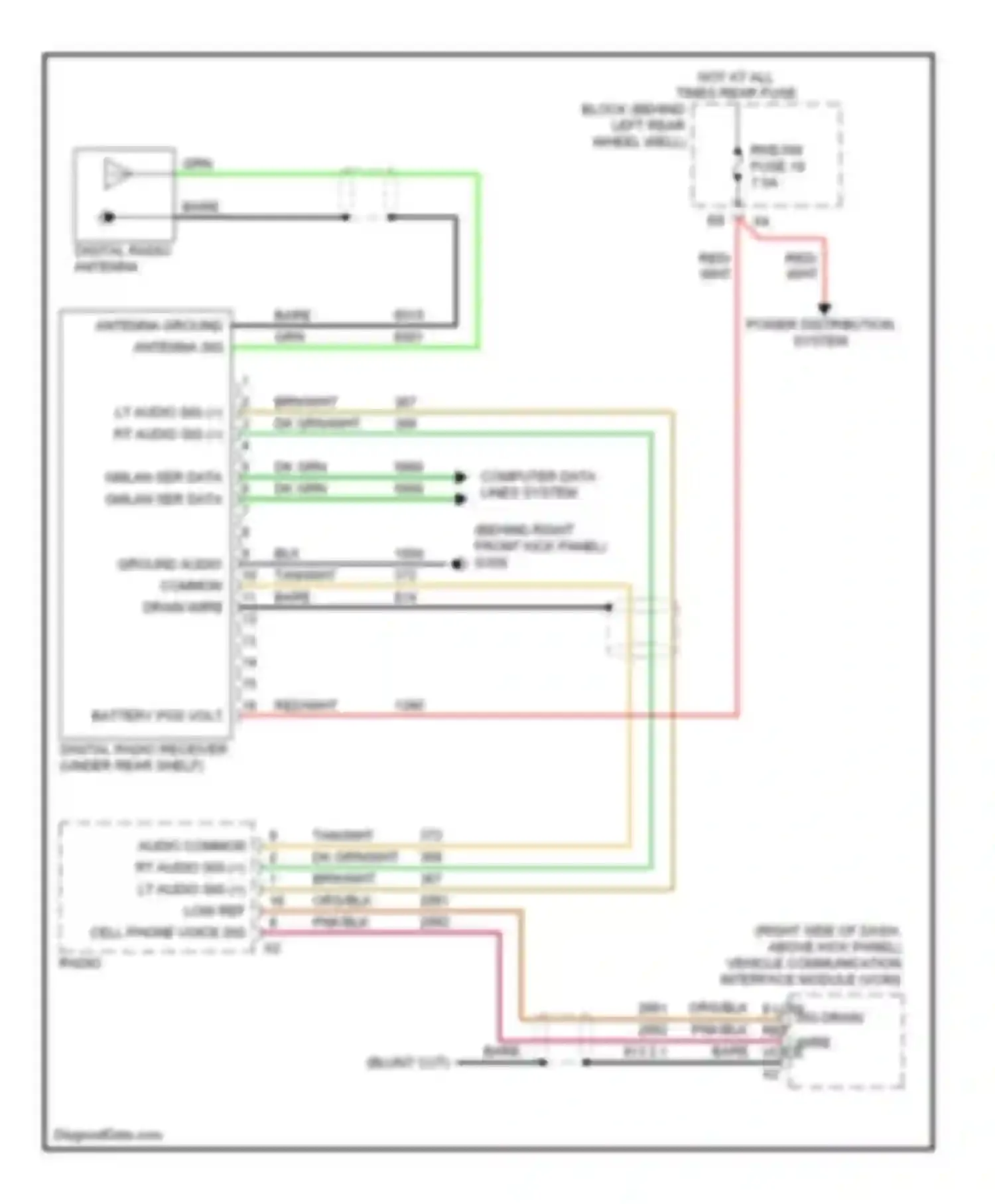 Aura Saturn I (2006-2010): Satellite radio circuit