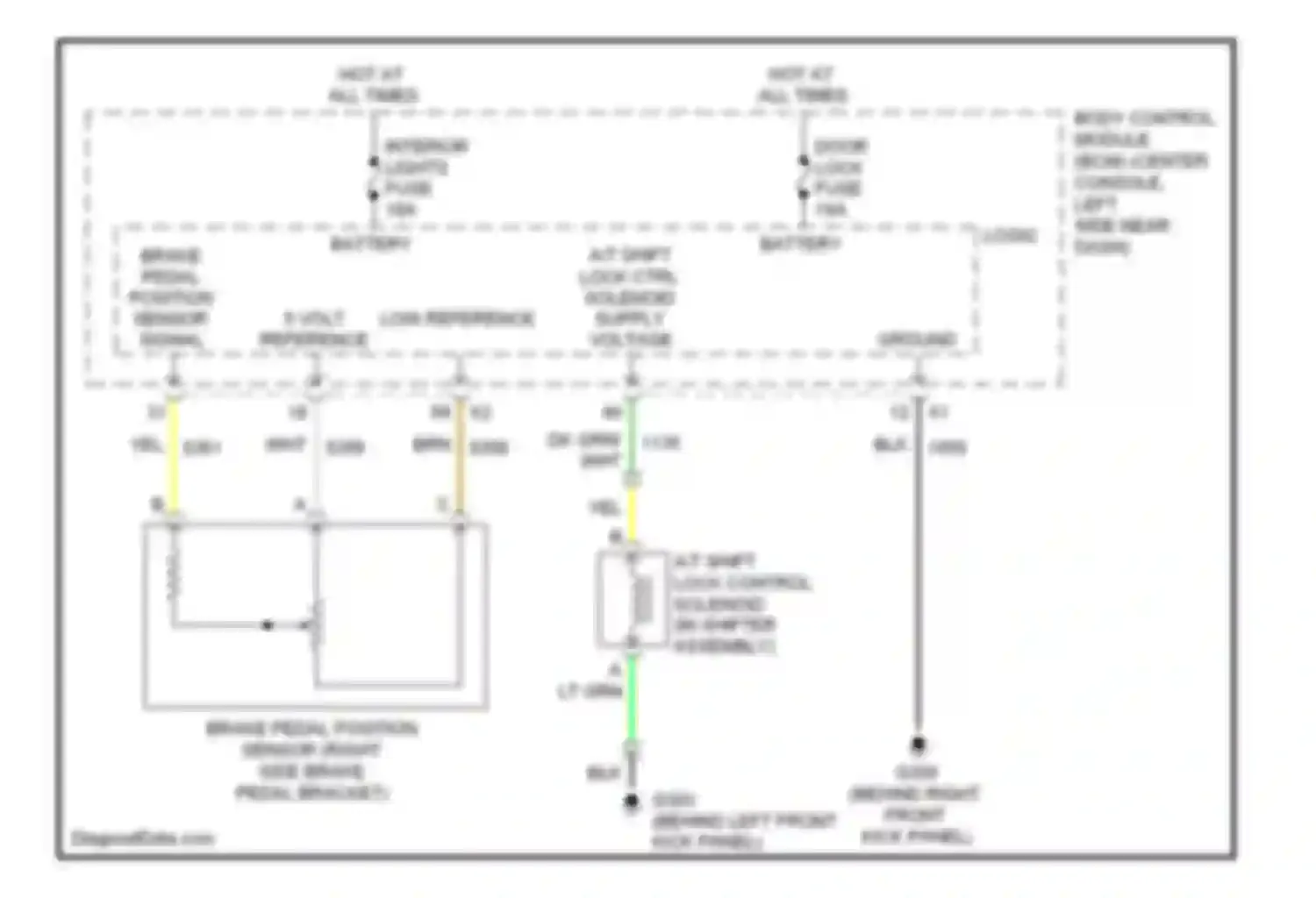 Aura Saturn I (2006-2010): Shift interlock circuit