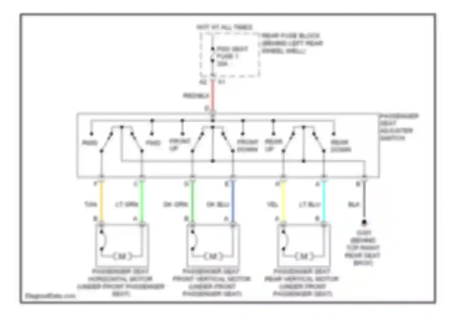 Wiring diagram psg seat fuse 1 for Saturn Aura I (2006-2010) (1 of 2)