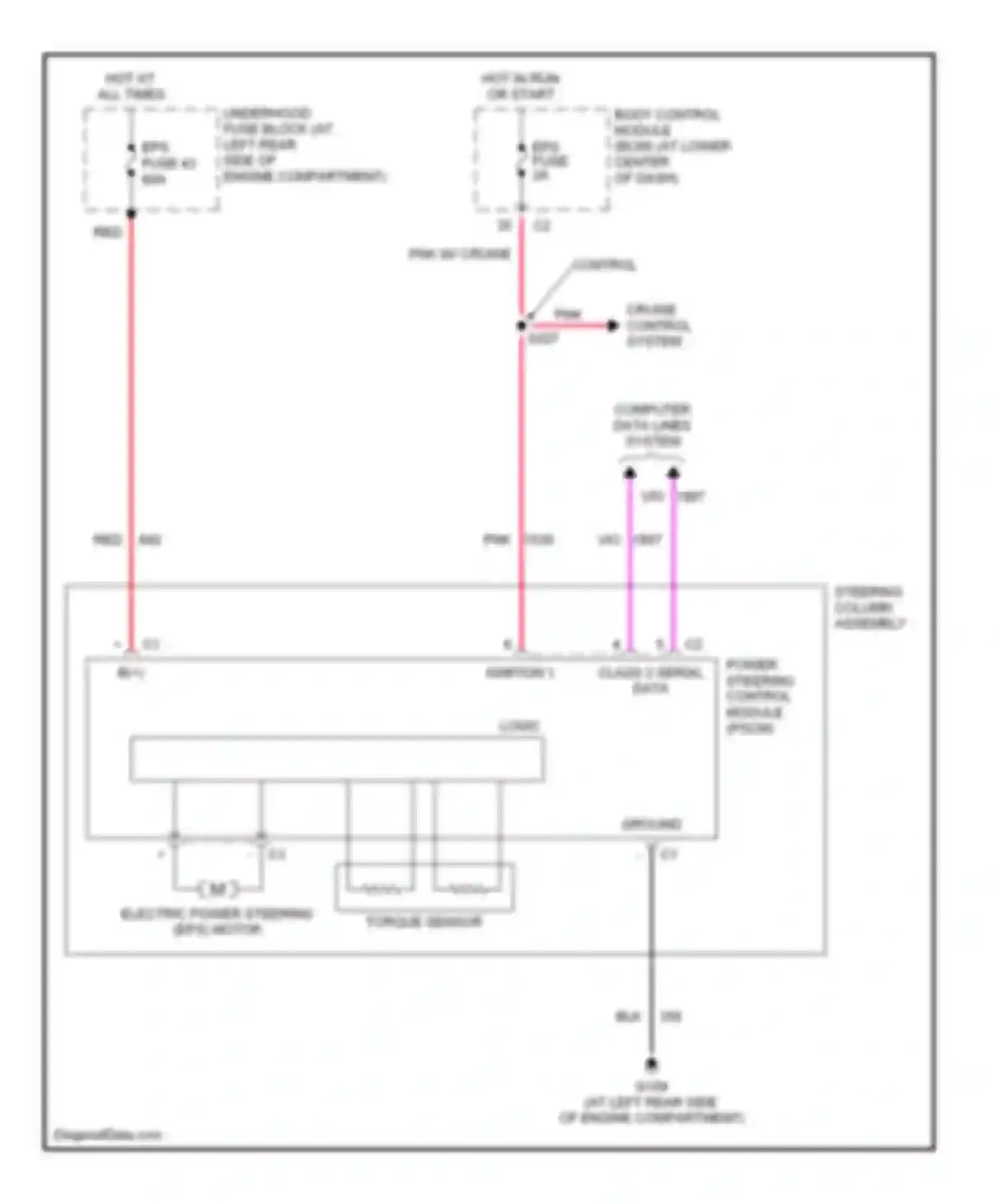 ION Saturn I (2003-2007): Electronic power steering circuit