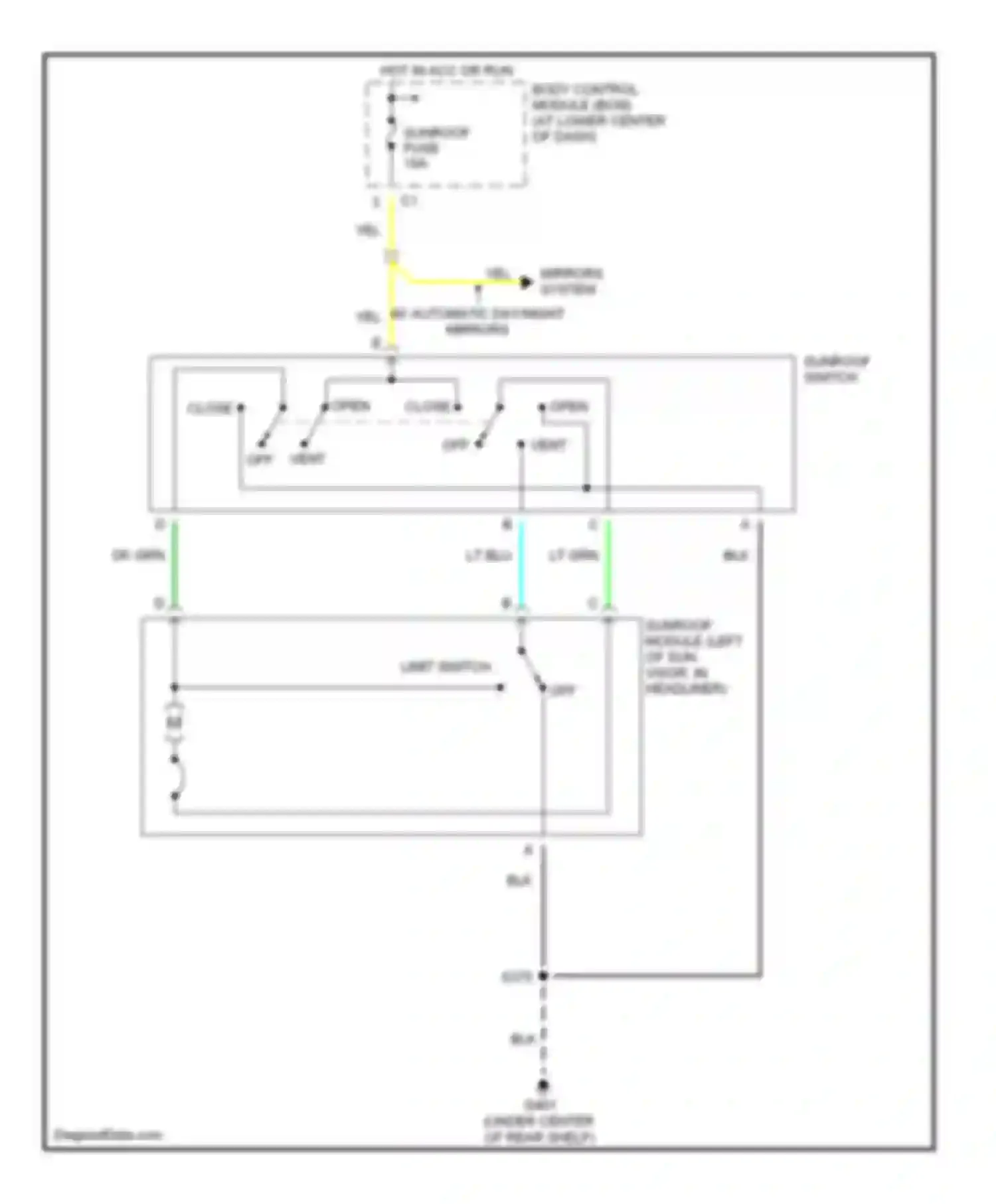 ION Saturn I (2003-2007): Power top/sunroof circuit