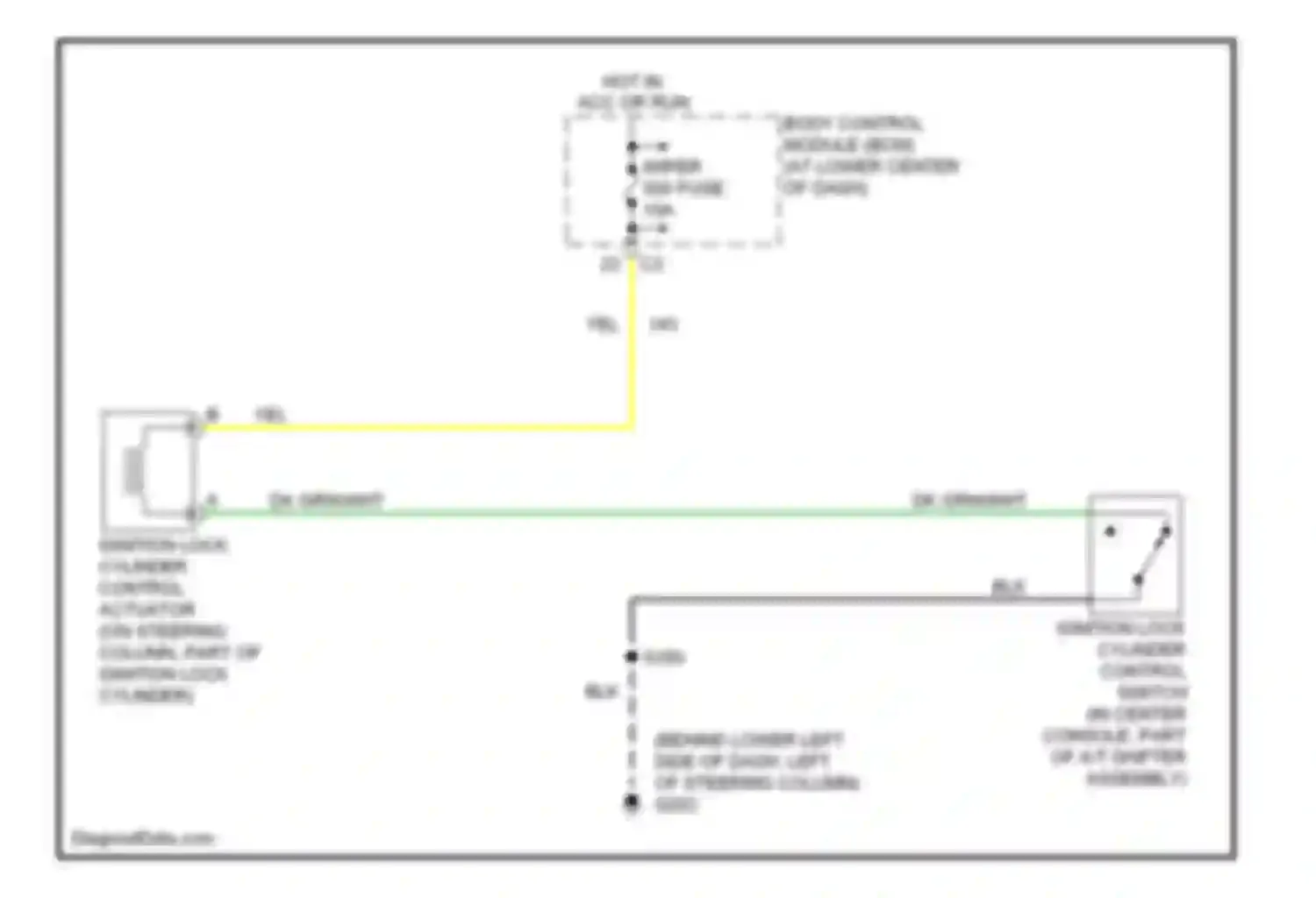 ION Saturn I (2003-2007): Ignition lock solenoid circuit