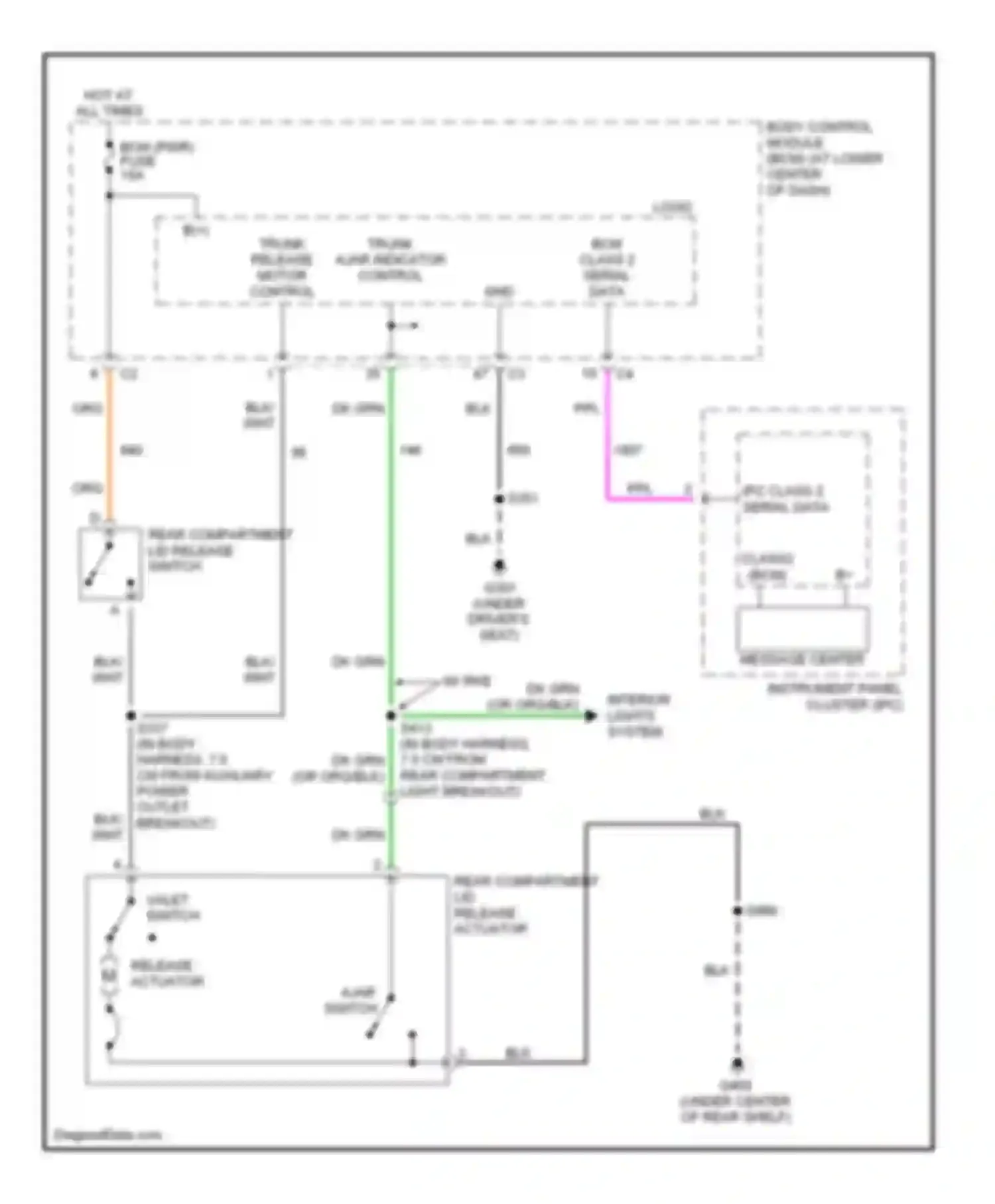 ION Saturn I (2003-2007): Trunk release circuit