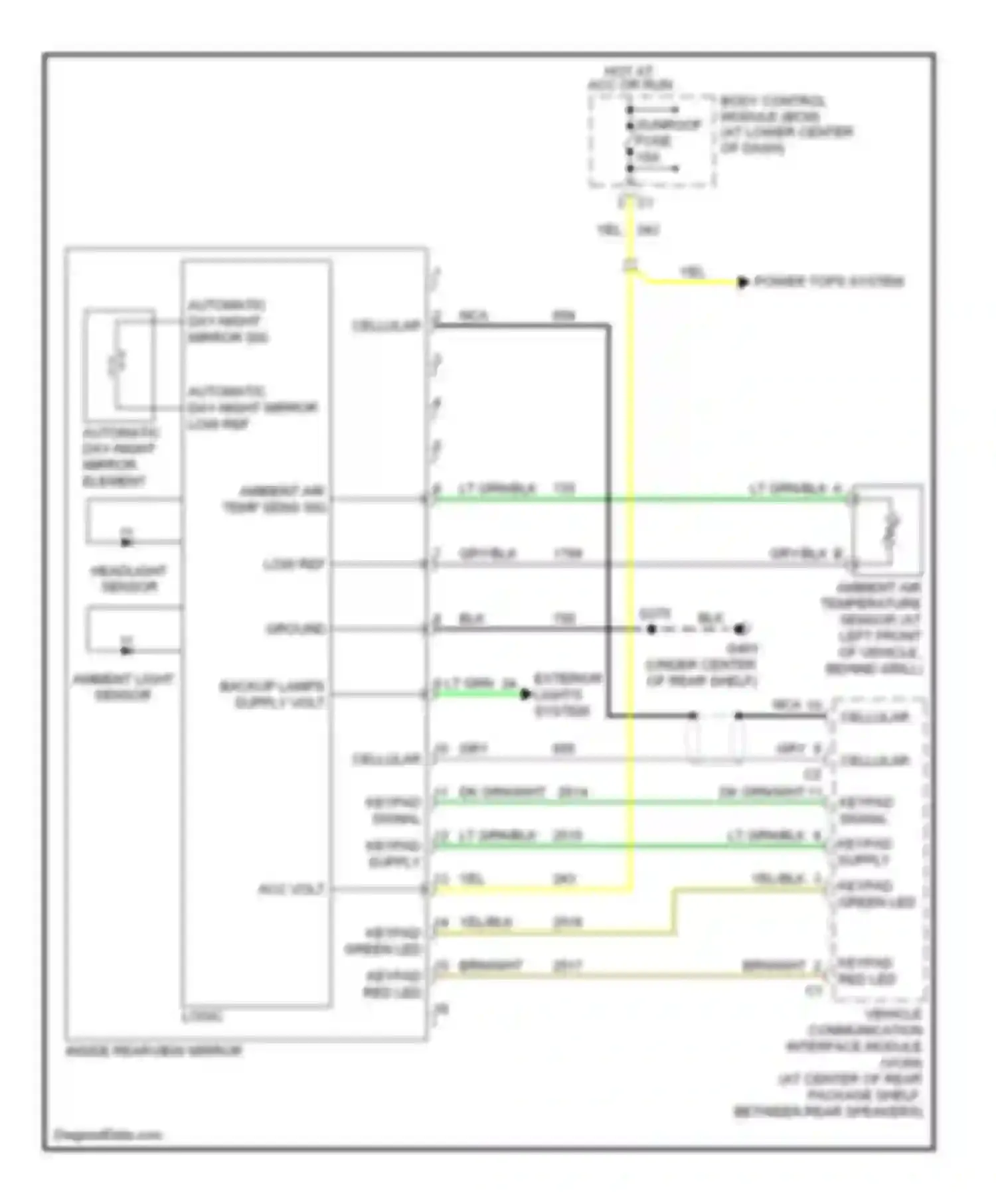 Wiring diagram backup lamps supply volt for Saturn ION I (2003-2007) (1 of 1)