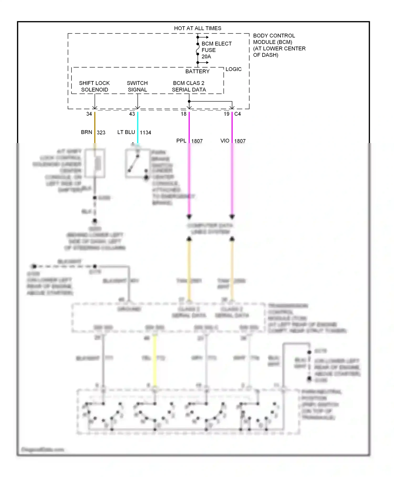 Saturn ION I (2003-2007) class 2 serial data class 2 serial data wiring diagram  (1 of 1)