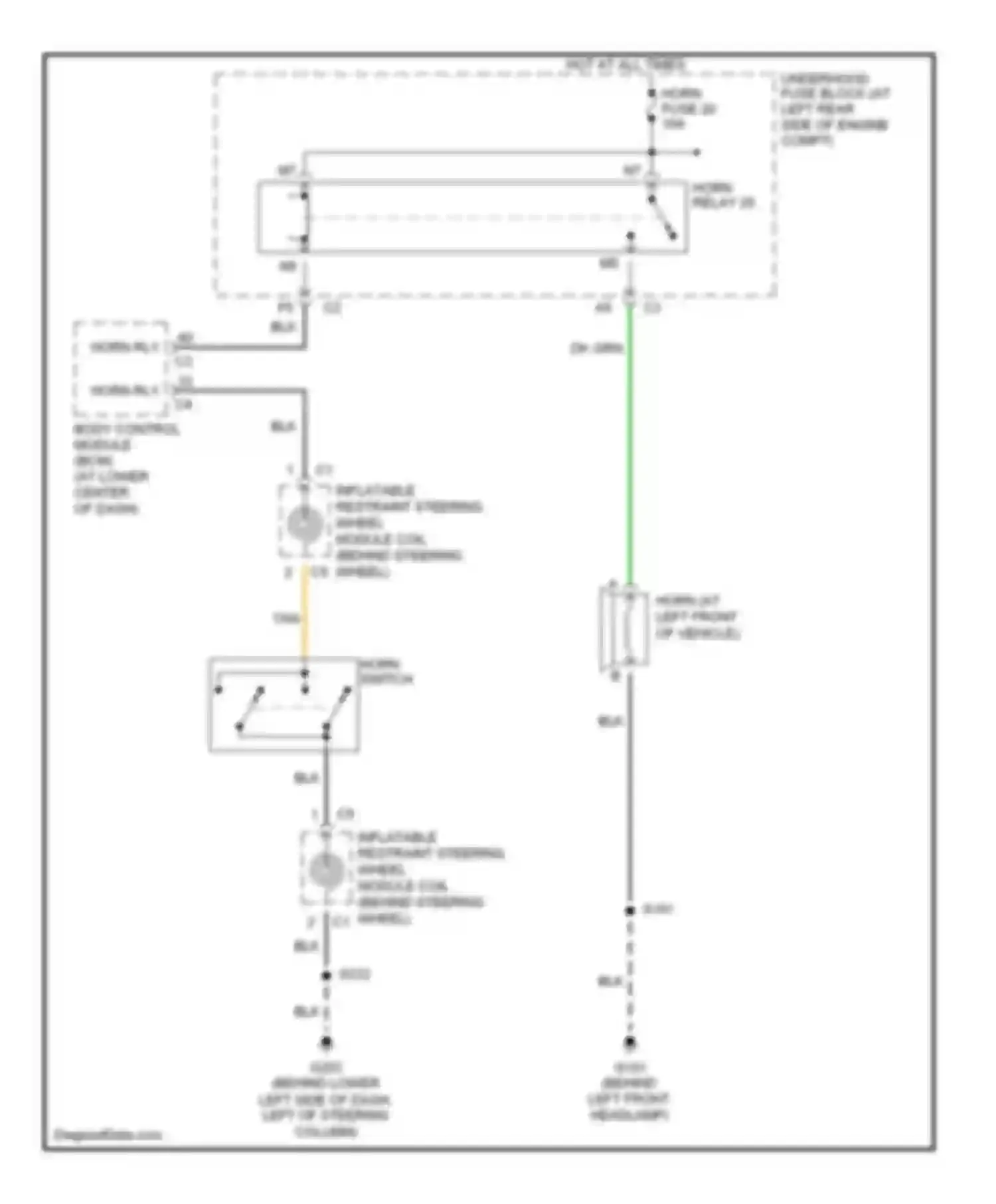 Wiring diagram hot at all times for Saturn ION I (2003-2007) (14 of 34)