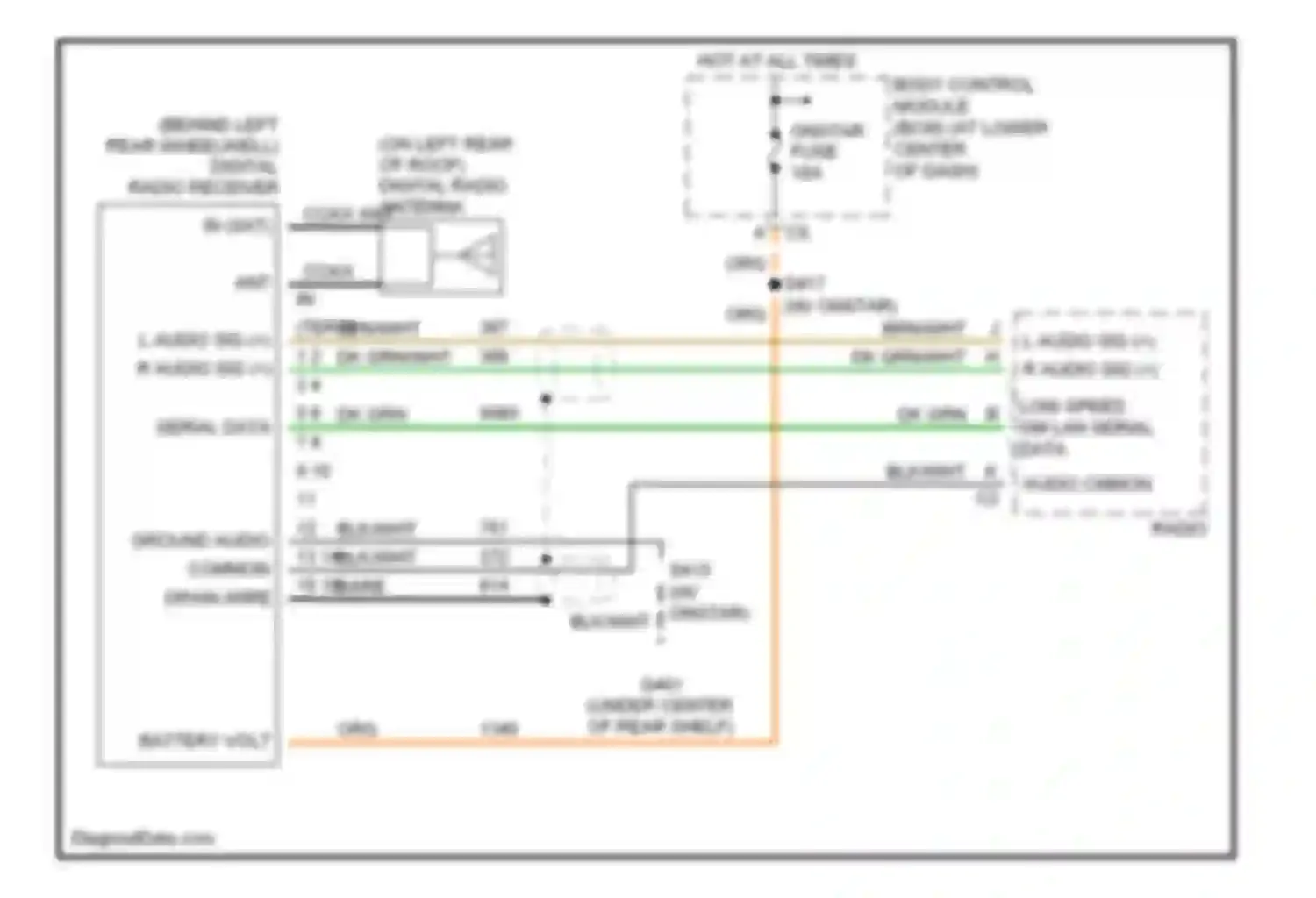 Wiring diagram low speed gm lan serial data for Saturn ION I (2003-2007) (2 of 2)