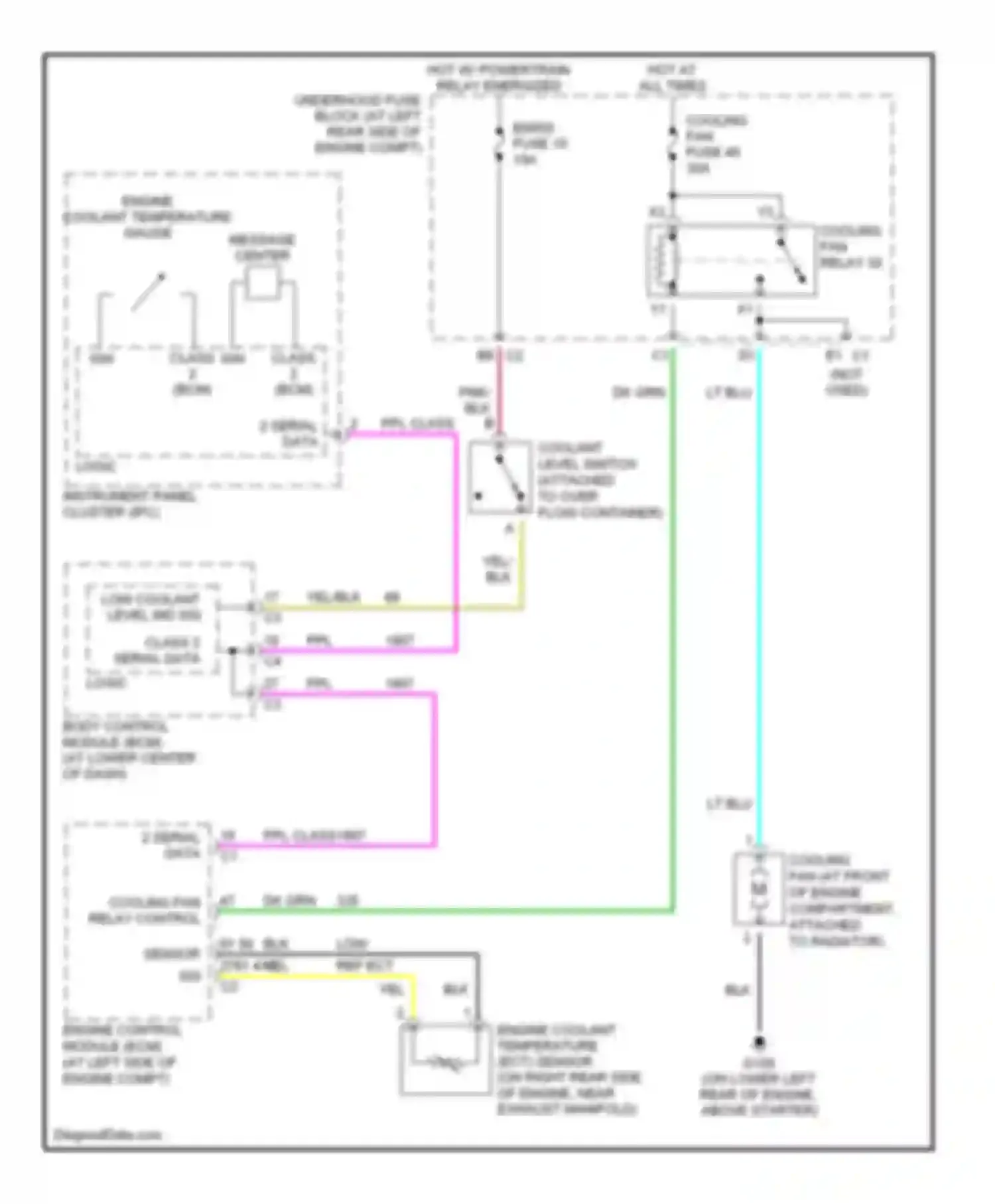 Wiring diagram ppl class 2 serial data for Saturn ION I (2003-2007) (1 of 2)