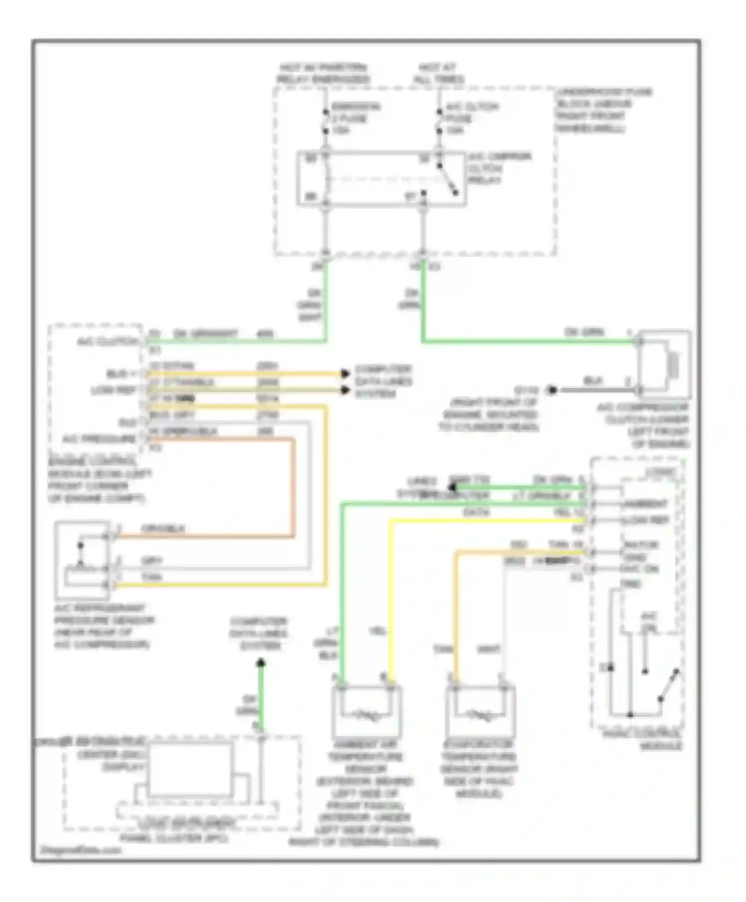 Outlook Saturn I (2006-2010): Compressor circuit, with manual a/c