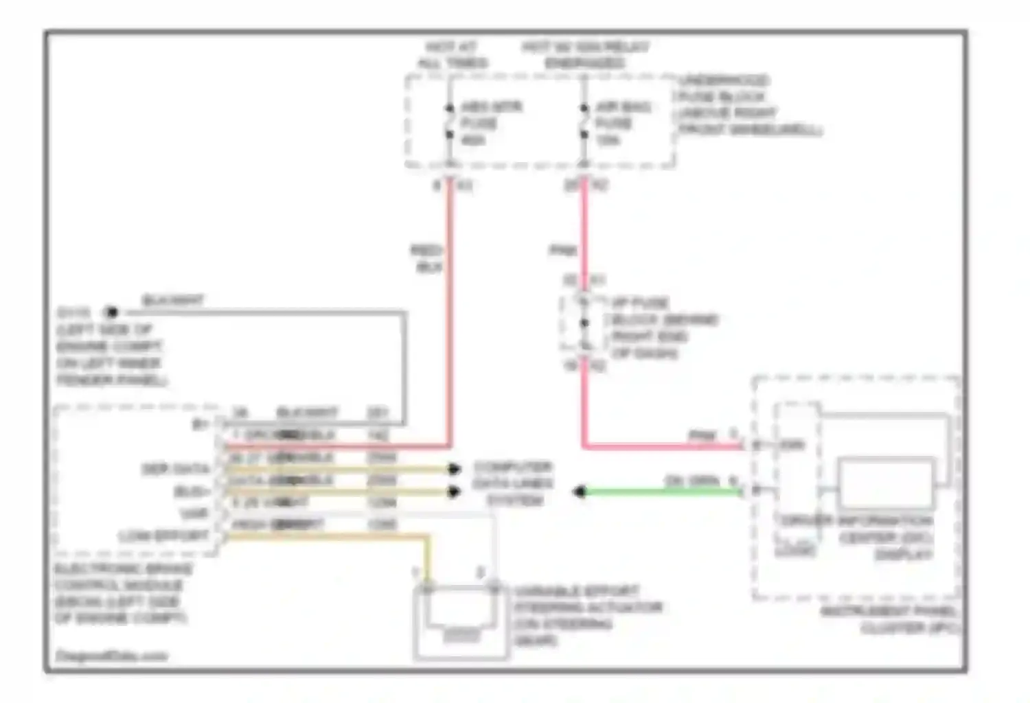 Outlook Saturn I (2006-2010): Electronic power steering circuit